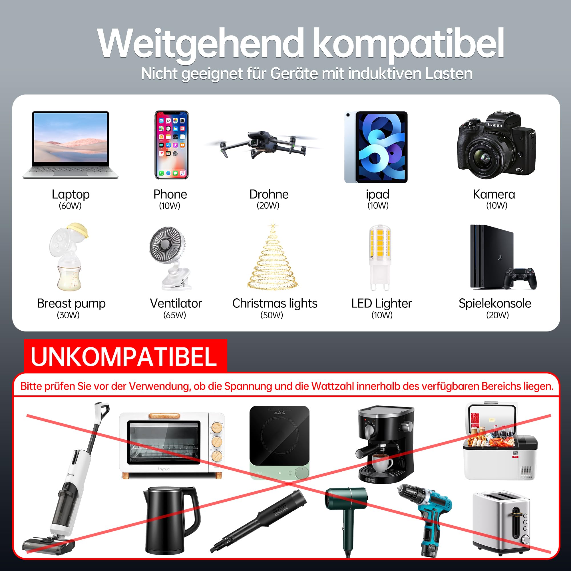 7in1 Wechselrichter 12V auf 230V, 200W Auto Spannungswandler Stromwandler mit 2 Steckdosen und 4 USB-C USB-A Ports Schnelles Aufladen KFZ Ladegerät mit Zigarettenanzünderstecker für Laptop