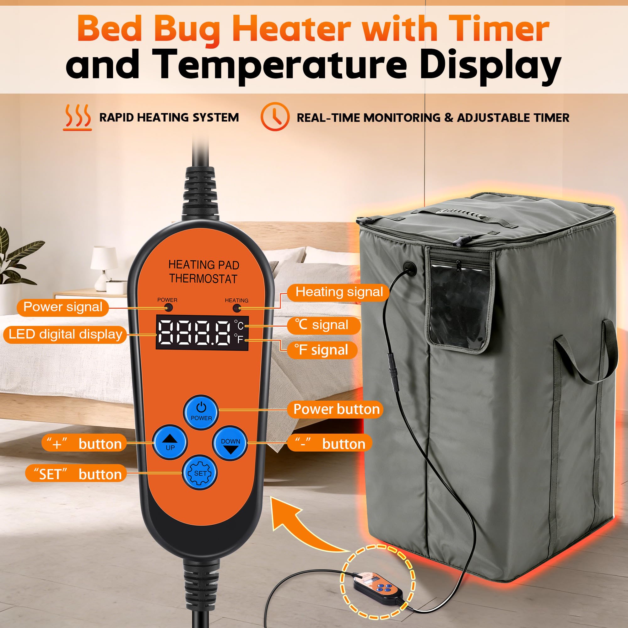 Equipo portátil de alta temperatura con temporizador digital y control de temperatura, calentamiento rápido a 68.3 °C (negro)