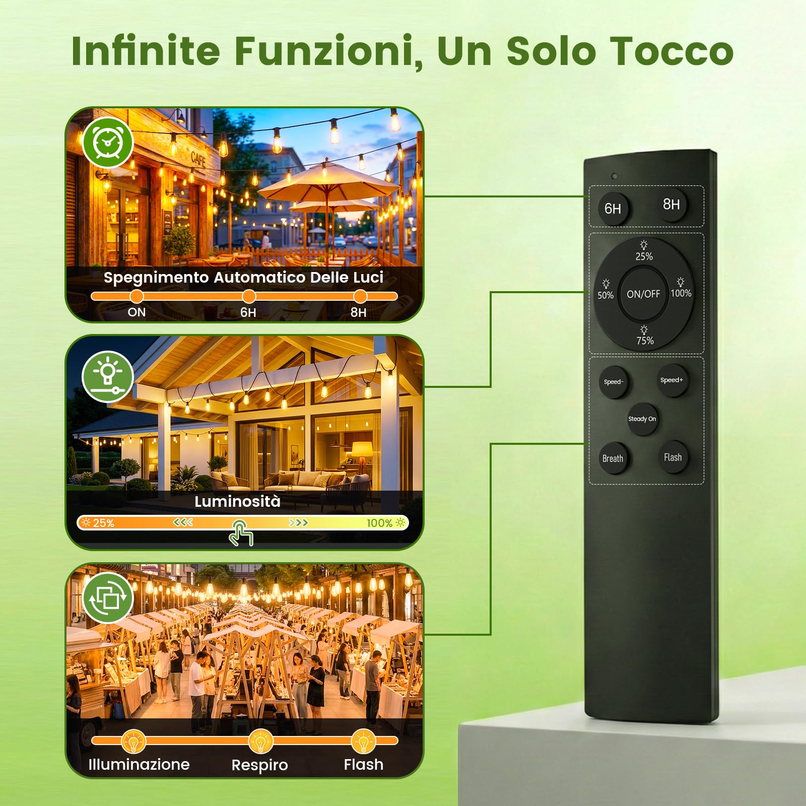 Yuusei Catena Luminosa Esterno, 20M Luci da Esterno Giardino, Telecomando | IP45 Impermeabili, 24+1 ST38 Lampadine LED Globo Infrangibili per Gazebo, Balcone, Pergolato, Patii, Matrimoni e Feste