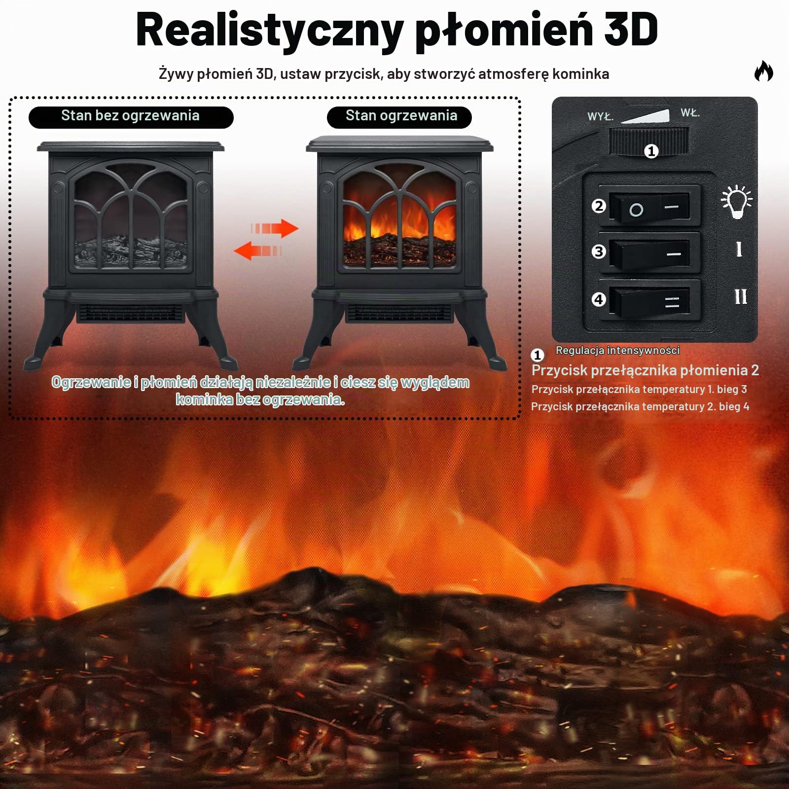 Froadp Kominek Elektryczny z Ogrzewaniem i Efektem Ognia Kominkowego Grzejnik Elektryczny Efekt Płomienia LED Piec Kominkowy 750W / 1500W Elektryczne Grzejniki Kominka do Salonu Jadalni Sypialni