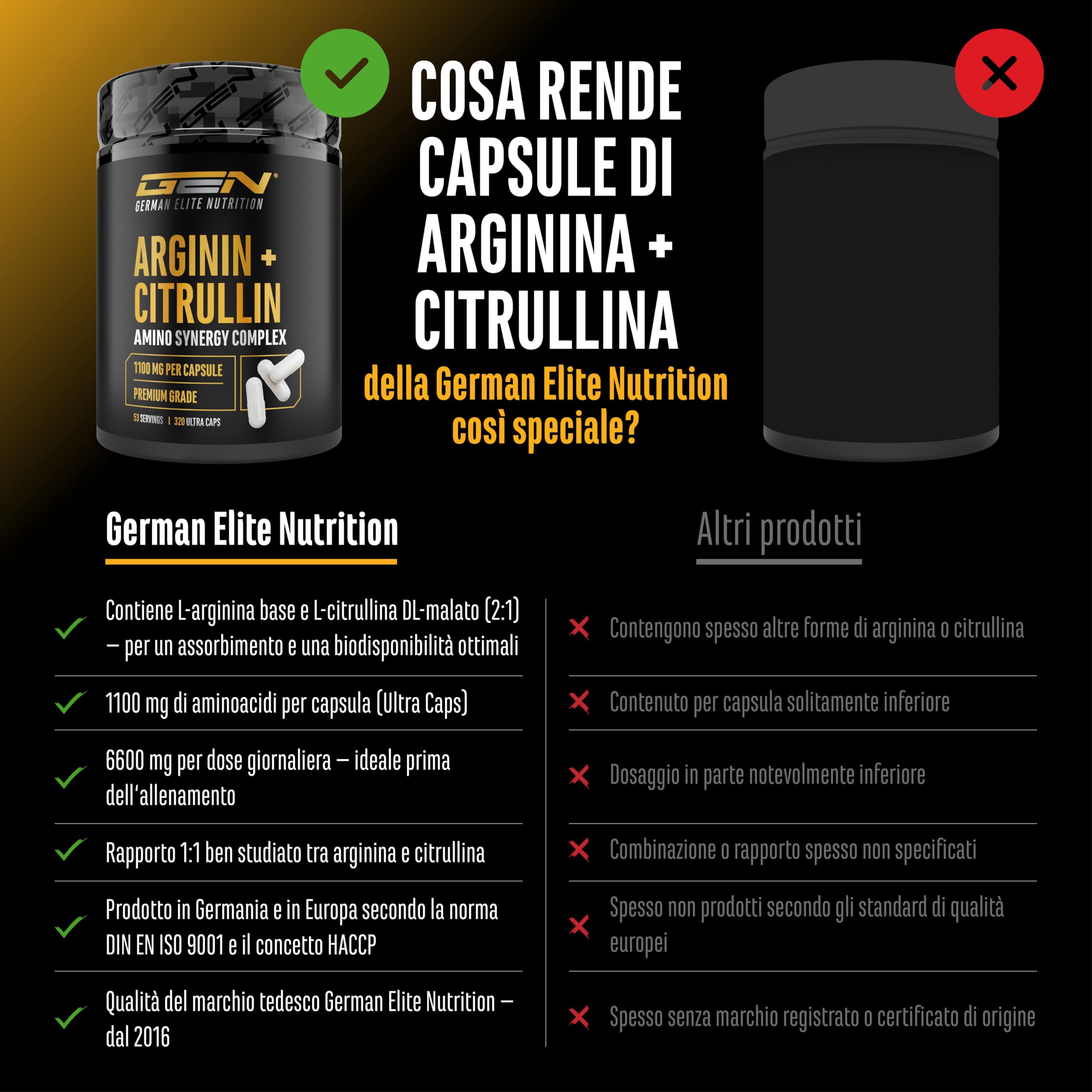 L-arginina + L-citrullina - 320 capsule - 1100 mg per capsula - Ultra Caps ad alto dosaggio con arginina base e citrullina nel rapporto 1:1 - Combinazione di aminoacidi di alta qualità