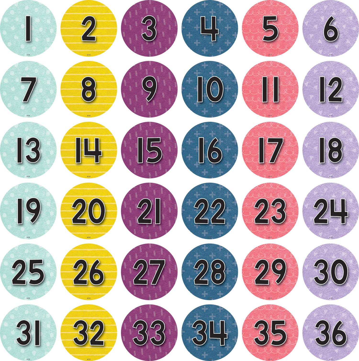 Amazon.com : Teacher Created Resources Oh Happy Day Numbers 1-36 