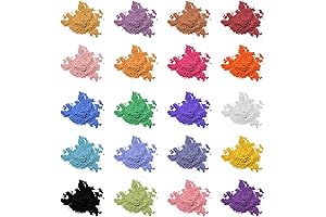 Mica Powder - TBK Lipgloss Pigment for Soap Making