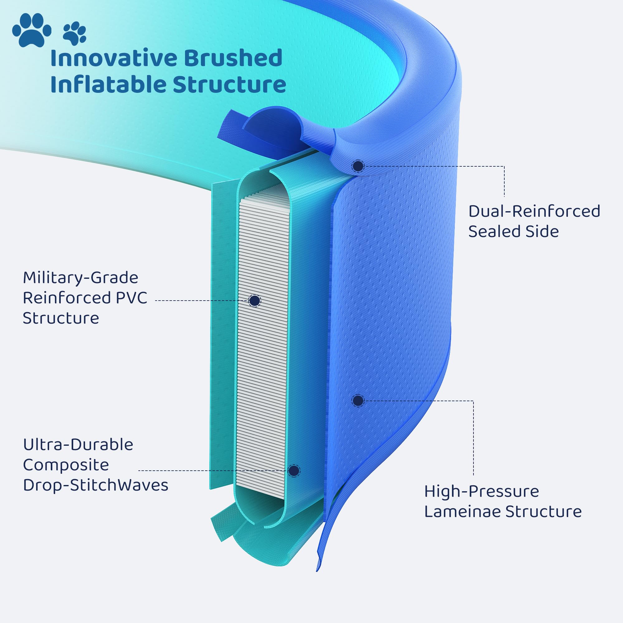 Foldable Dog Pet Bath Pool,AORJI Brushed Inflatable Dog Pet Pool Collapsible Kiddie Pool Bathing Tub Doggie Wading Pool for Small to Large Pubby Dogs Cats and Kids (63