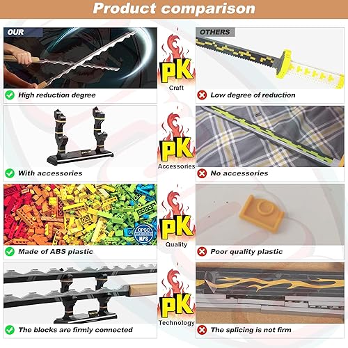 Vista 26 de Jorumo Juego de construcción de espada, bloque de construcción de espada Kokushibo de 39 pulgadas con vaina y soporte, hecho a mano para cosplay