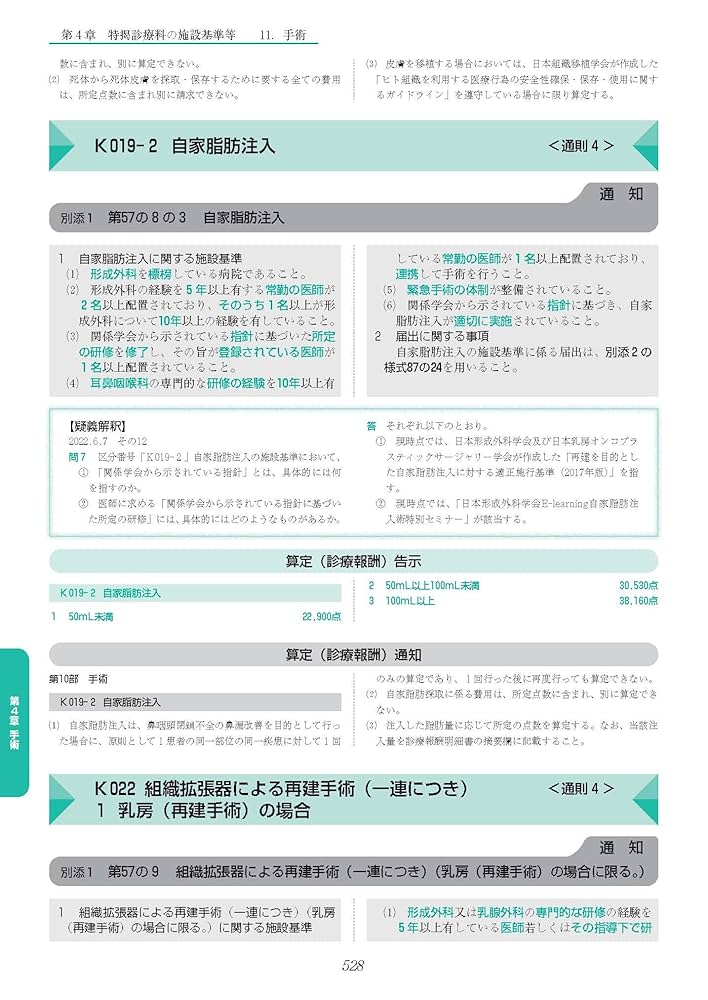 施設基準パーフェクトブック 2024年度版 | 日本施設基準管理
