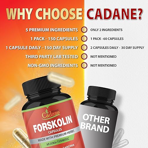 Miniatura 7 de Cadane Forskolin Suplementos - 5 en 1 con curcumina de cúrcuma, arjuna, garcinia cambogia y té verde - 5 meses de suministro - 150 cápsulas