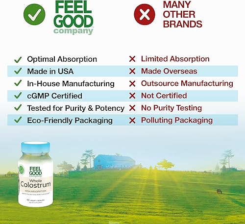 Miniatura 7 de FeelGood Superfoods Cápsulas de calostro bovino, de origen ético, 60 cápsulas - 0.07 oz diarios - Calostro procesado en las primeras 24 horas -