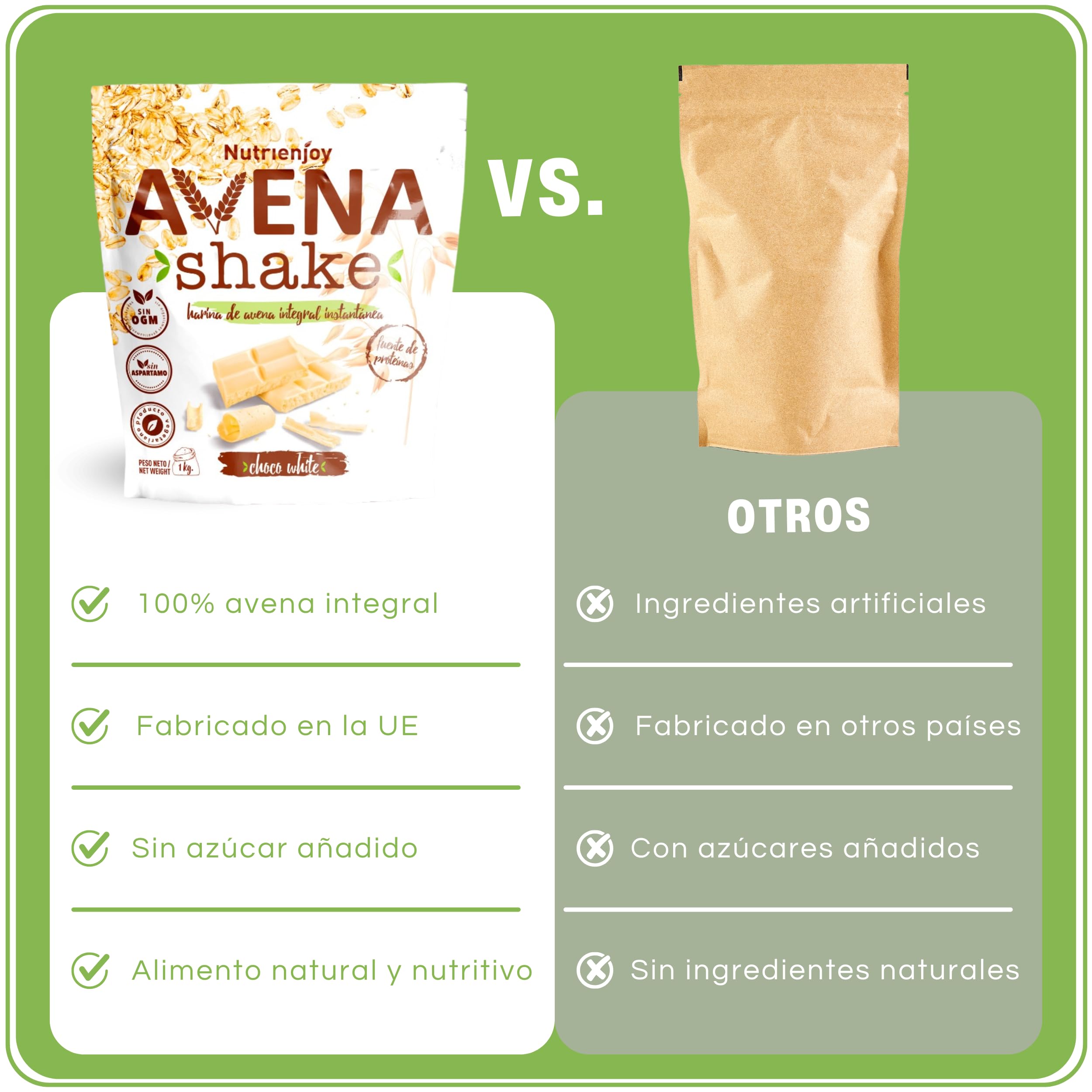 NutriEnjoy - Avena Shake 1Kg | Copos de Avena Integral Molidos | Harina de Avena Sabores | Avena en Polvo | Harina de Avena Integral | Avena Instantánea Sabores Deliciosos (Chocolate Blanco) — view 6