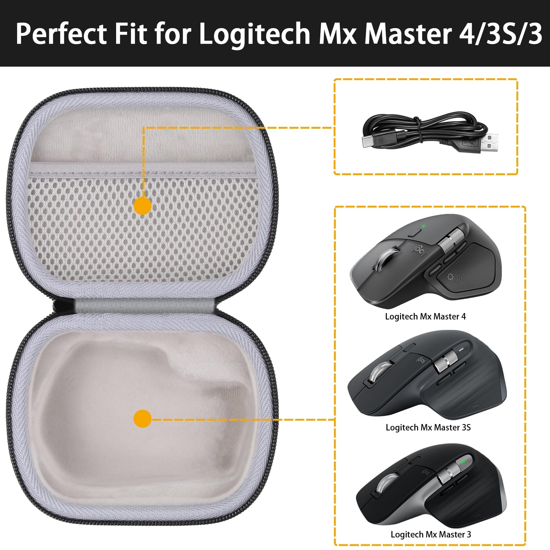 Amazon.com: khanka for Logitech Mx Master 4 / Mx Master 3 / Master