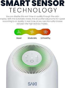 SAKI True HEPA H13 Filter Air Purifier for Bedroom, Home or Office to Purify Air in Rooms up to 129 Square Feet, With Smart Air Quality Monitor