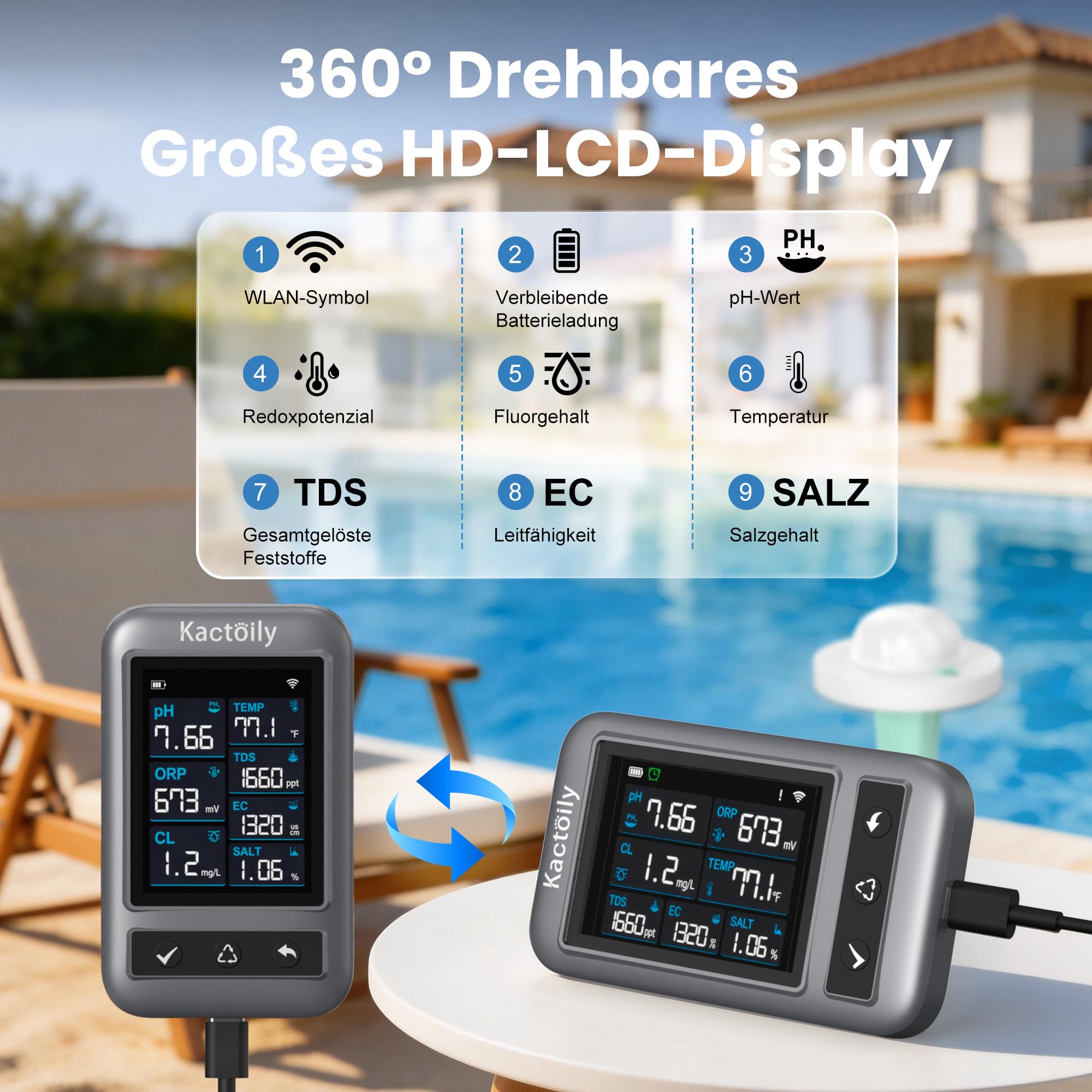 Intelligenter 7-in-1 Pooltester mit App-Steuerung, Digitaler Pool Messgerät für pH, Chlor, TDS, EC, ORP, Salz, Temperatur, IP68 wasserdichtes Wassertester für Pools, Whirlpools, Spas, Schwimmbad