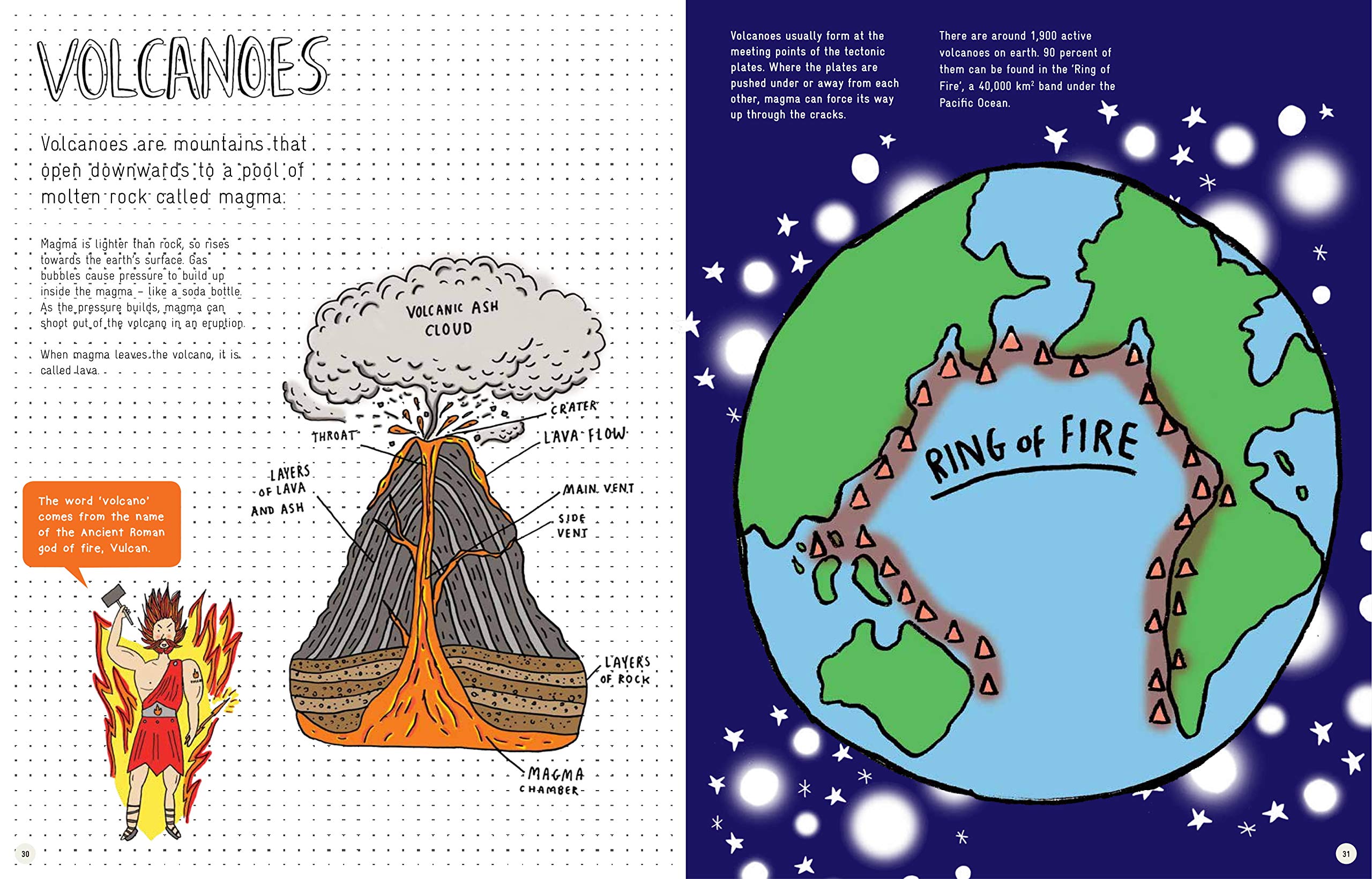 Earth-Shattering Events: Volcanoes, earthquakes, cyclones, tsunamis and other natural disasters