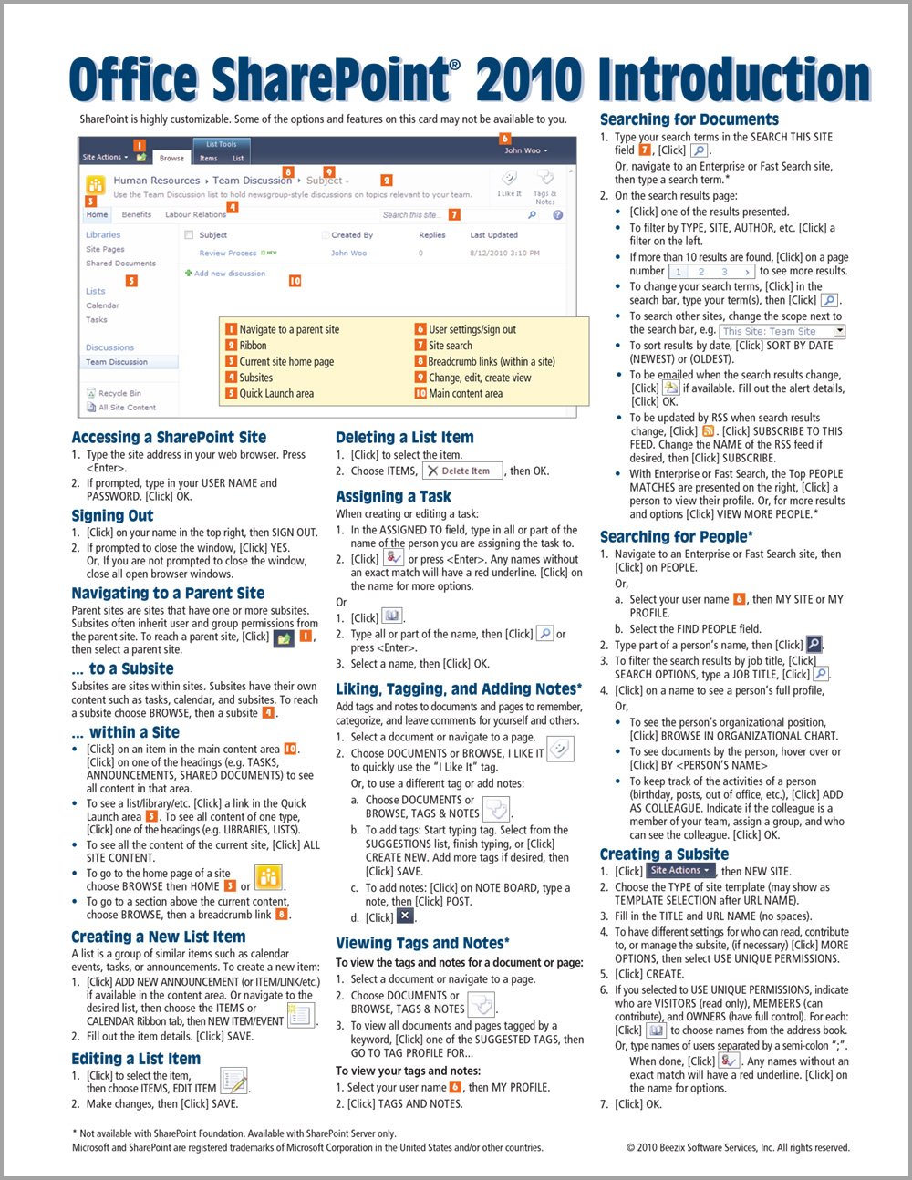 Microsoft SharePoint 2010 Quick Reference Guide: Introduction (Cheat ...