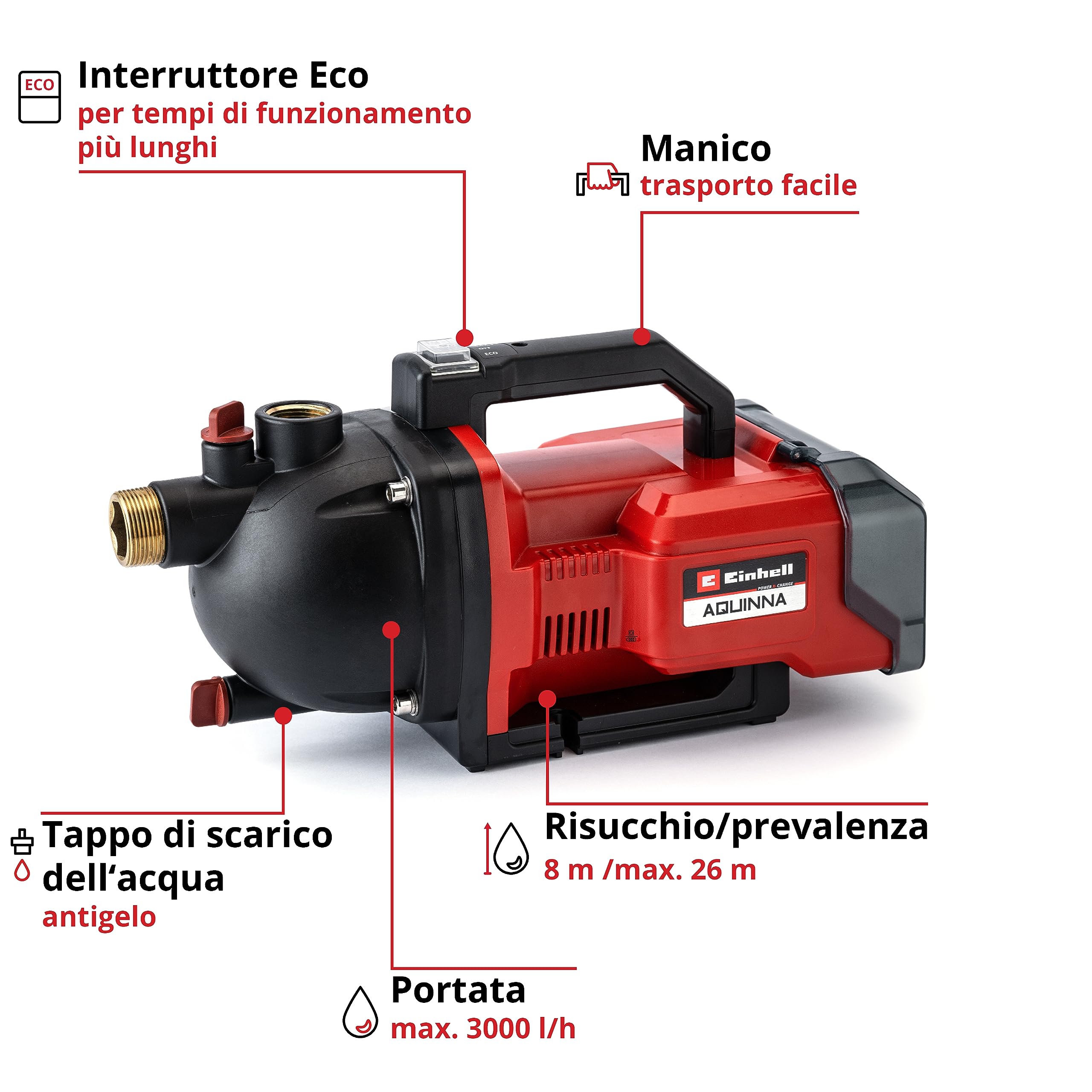 Pompa Da Giardino Senza Fili Einhell AQUINNA 18/28 | Batteria 18V, 2800 L/h | Modalità ECO E BOOST | Ideale Per Irrigazione - Foto 5