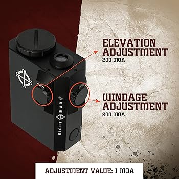 Sightmark LoPro Mini Green Laser実物 Sightmark LoPro Mini Green Laser Sight