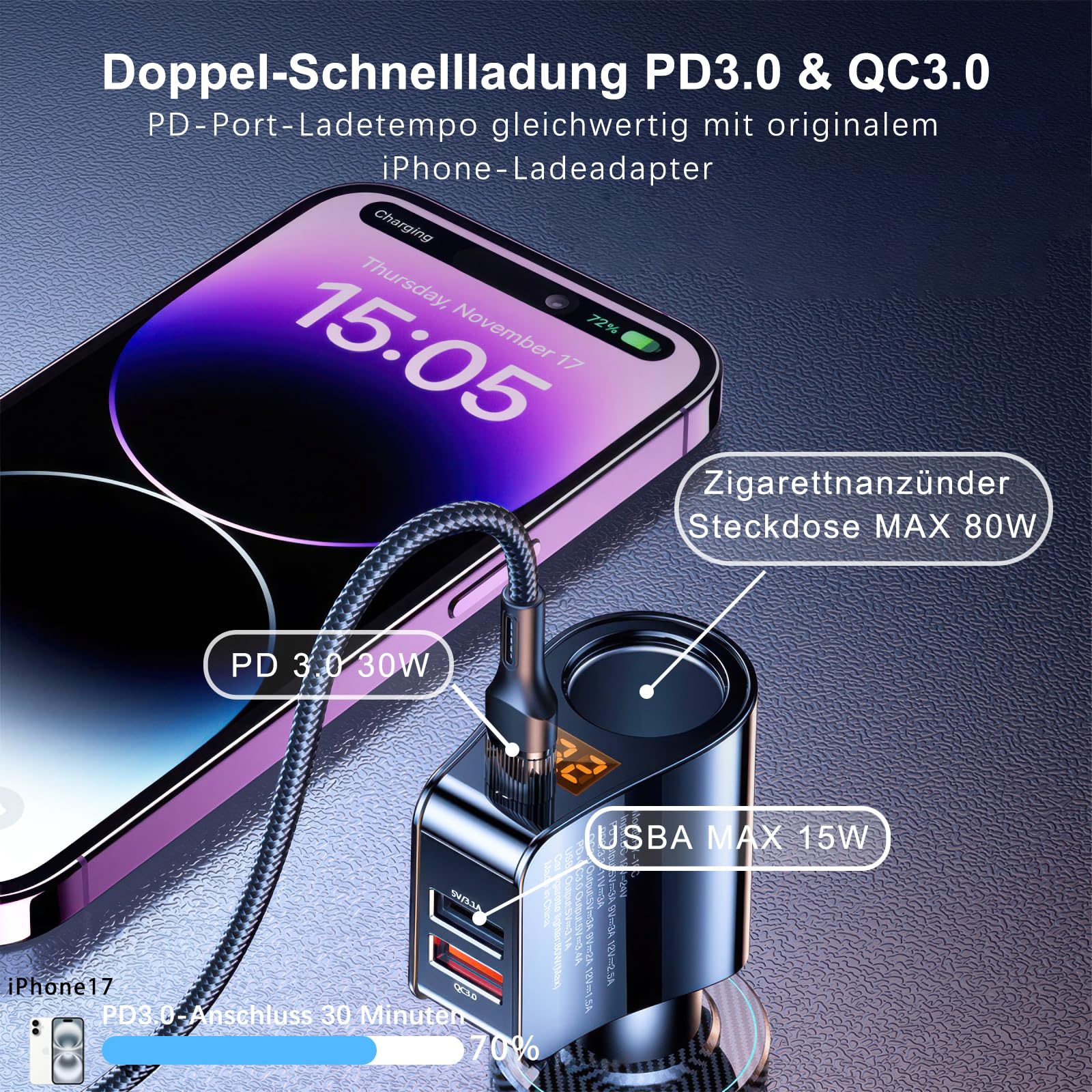 Rozdzielacz zapalniczki samochodowej 4 w 1, USB C 128 W, ładowarka samochodowa, adapter do szybkiego ładowania, gniazdo ze wskaźnikiem napięcia do iPhone Samsung, Huawei, GPS, kamera