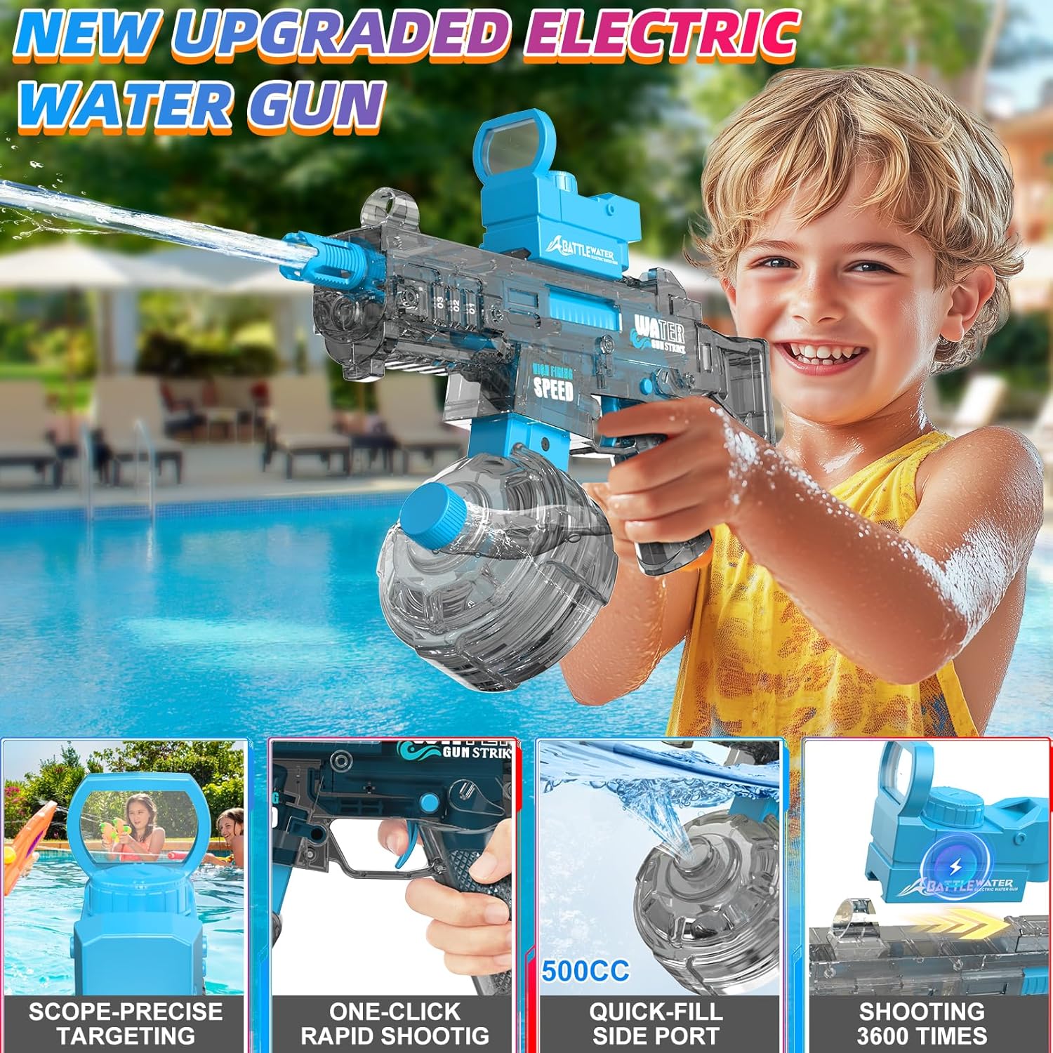 2 Packs Electric Water Guns for Adult, 32-36 FT Long Range Super Power Automatic Squirt Water Gun, 500CC+ High Capacity Water Tank, Ideal Summer Gifts for Outdoor Water Fighting Toys for Boys Girls