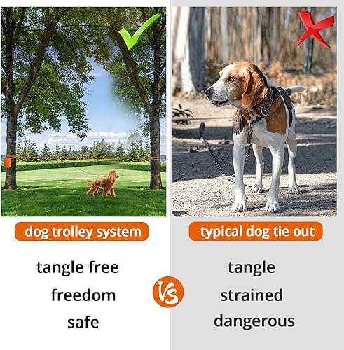 Miniatura 9 de Cable de amarre para perros para acampar, sistema de carrito reflectante portátil de 50 pies, 70 pies, 100 pies, para perros de hasta 300 libras,