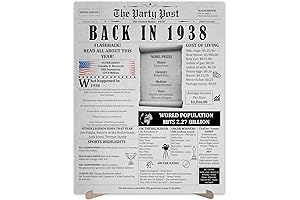 86th Birthday Party Decoration Poster, Newspaper Reprints From 1938