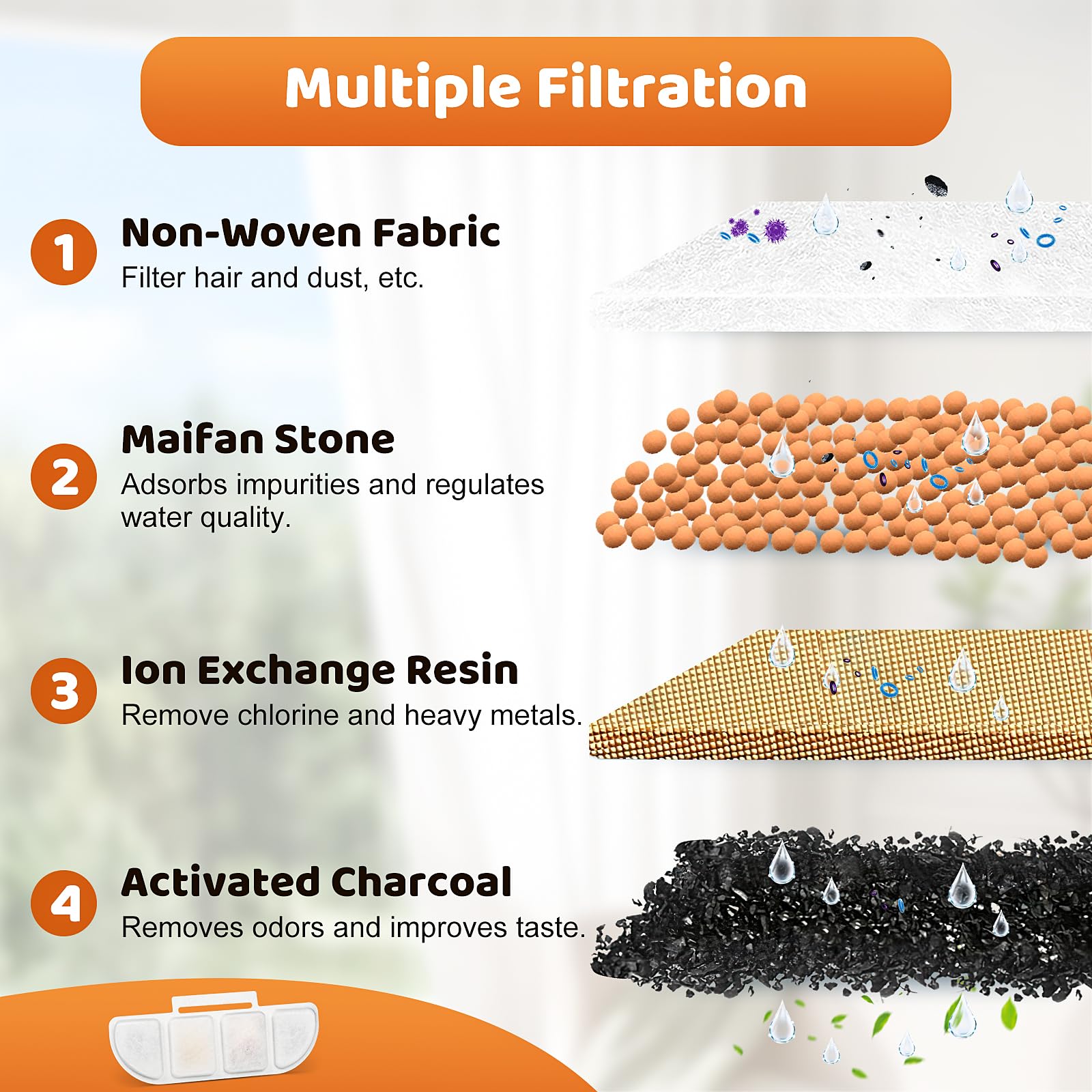 12 Pack Replacement Filters Compatible with Pawtners WF008A Pet Cat Dog Water Fountain (4L/135oz), Refill Filters with 12 Sponges - image 3