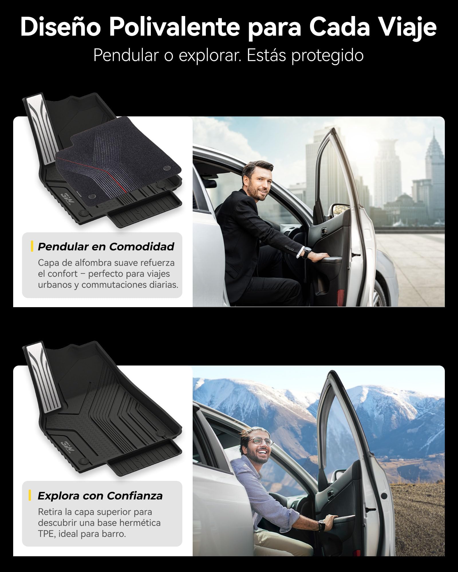 3W Alfombrillas Tesla Model Y Juniper 2025 2026 para Standard/Premium/Performance, Juego TPE Todo Clima Impermeable, Protección Interior Personalizada 5 Plazas, Accesorios Coche