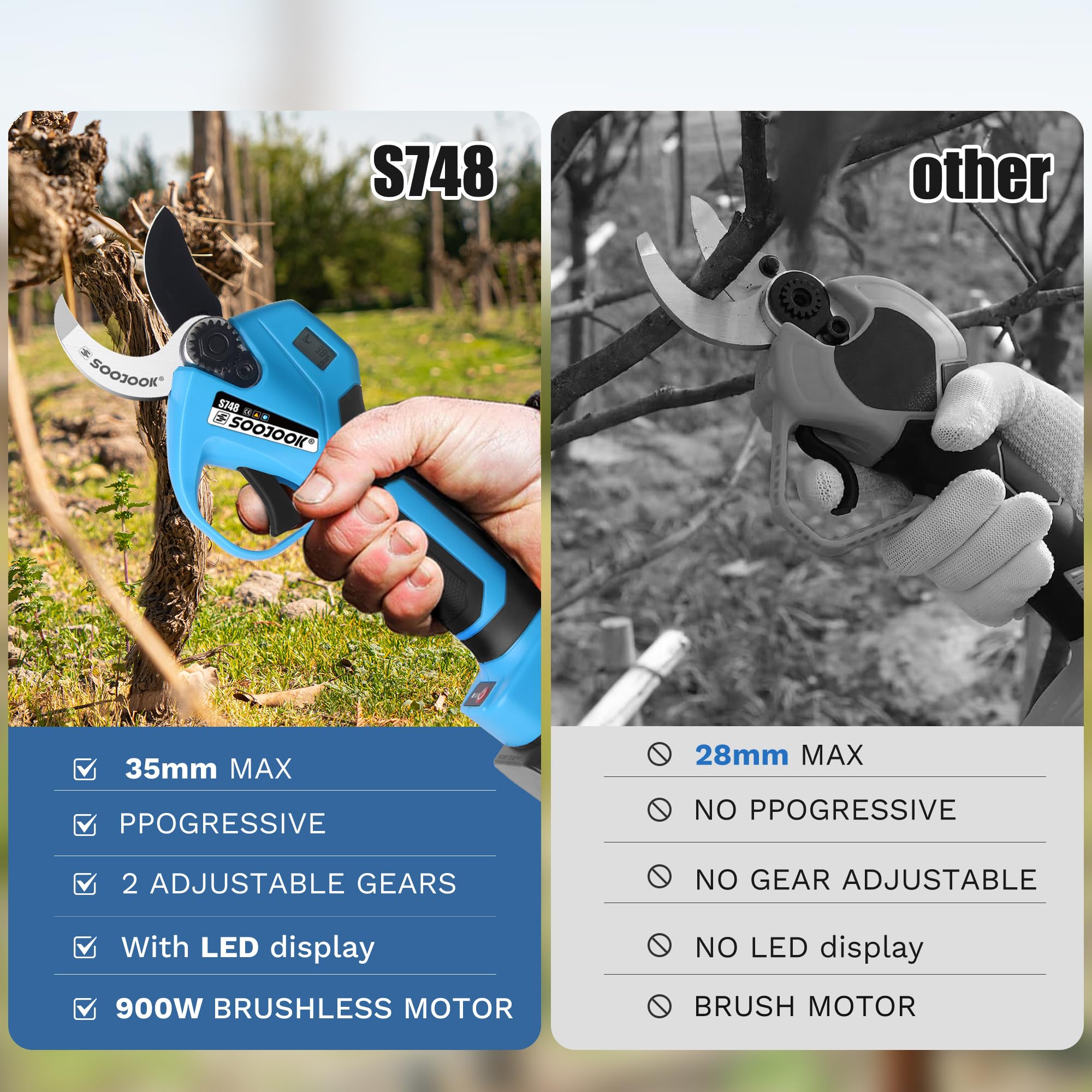 Tijeras de Podar Electricas 35mm - S748 Tijeras de Podar Bateria con Control Progresivo, 2×4000mAH Batería de Litio Tijeras de Podar Profesionales para Olivos, Viñedos y Agricultura