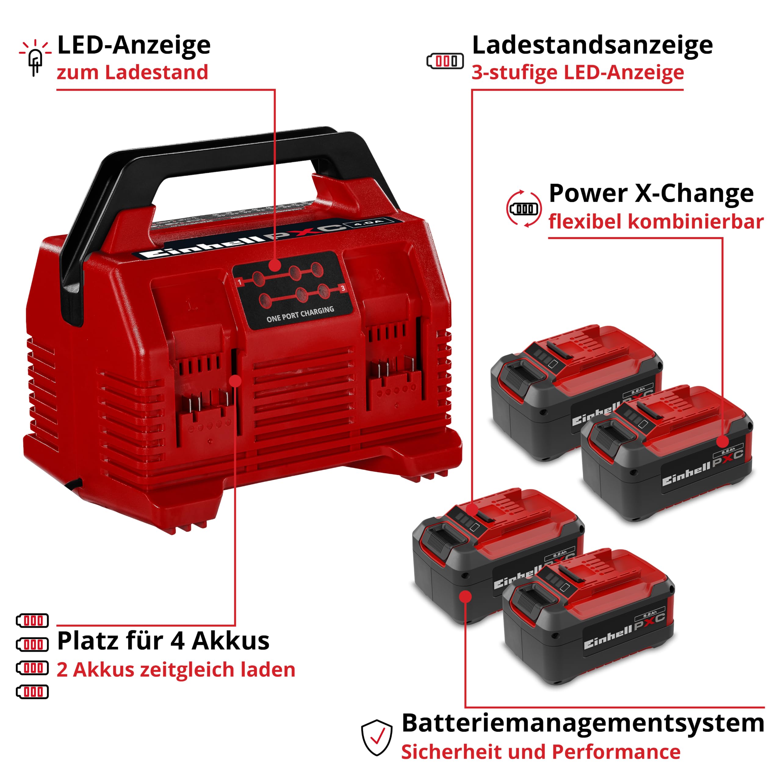Original Einhell Kit PXC 4X 5,2 Ah & Quattrocharger 4 A | PXC | 18 V | 1260 W | 4x 5,2 Ah Akku | 4-Ampere-Ladegerät | 2x2 Akkus parallel laden
