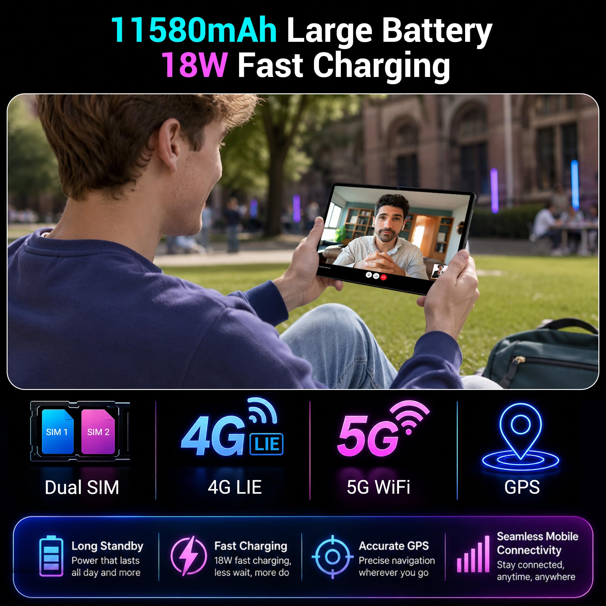 Tablet 13 Pulgadas Android 16, Pantalla 3K 2944×1840, 4G LTE Dual SIM+5G WiFi, 36GB RAM 256GB ROM/1TB, Helio G99 Octa-Core, Widevine L1/Gemini AI/11580mAh/GPS/13MP, Tablets con Teclado/Raton/Funda/Pen