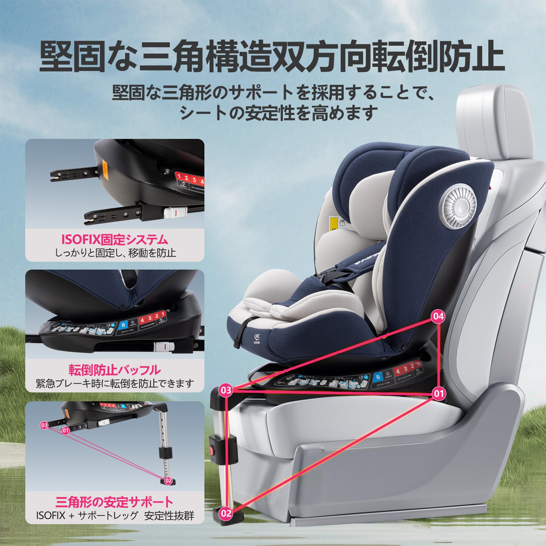 Amazon | Vasacava チャイルドシート 新生児から12歳頃 360°回転式