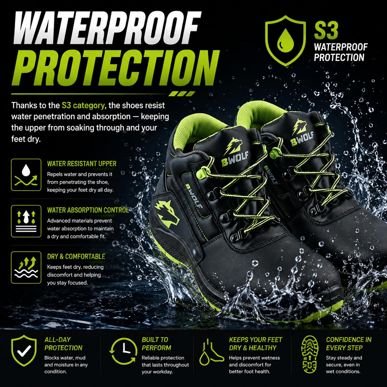 BWOLF SPYKE S3 Zapatos de Seguridad para Hombre Zapatos de Seguridad Mujer Impermeables, Resistentes Al Aceite, Antideslizantes, Tecnología De Agarre 4x4