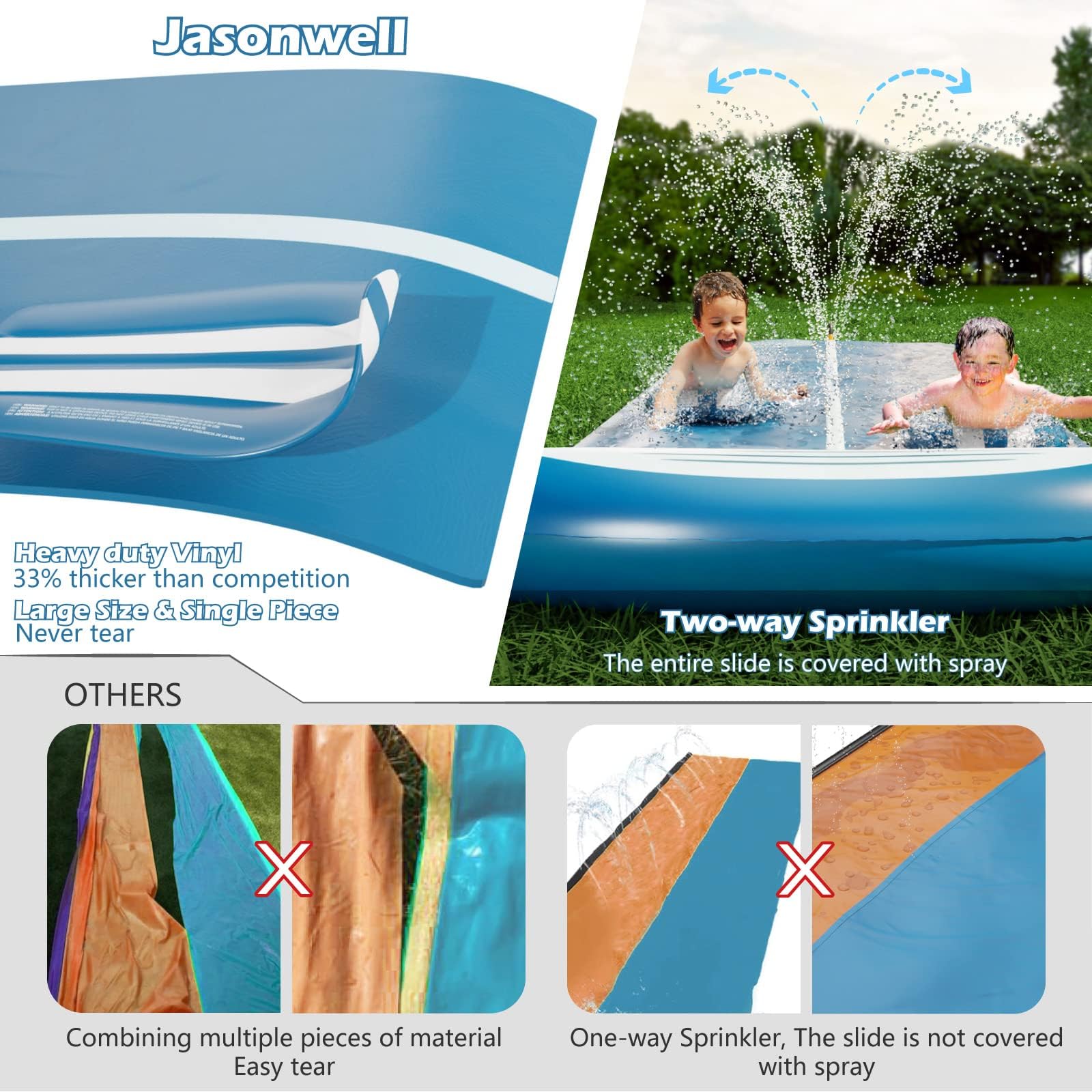 Jasonwell Toboggan aquatique pour pelouse – Toboggan aquatique robuste pour enfants et adultes avec arroseur d'éclaboussures N 2 bodyboards, jouets pour l'été, l'extérieur (requin-2 voies)