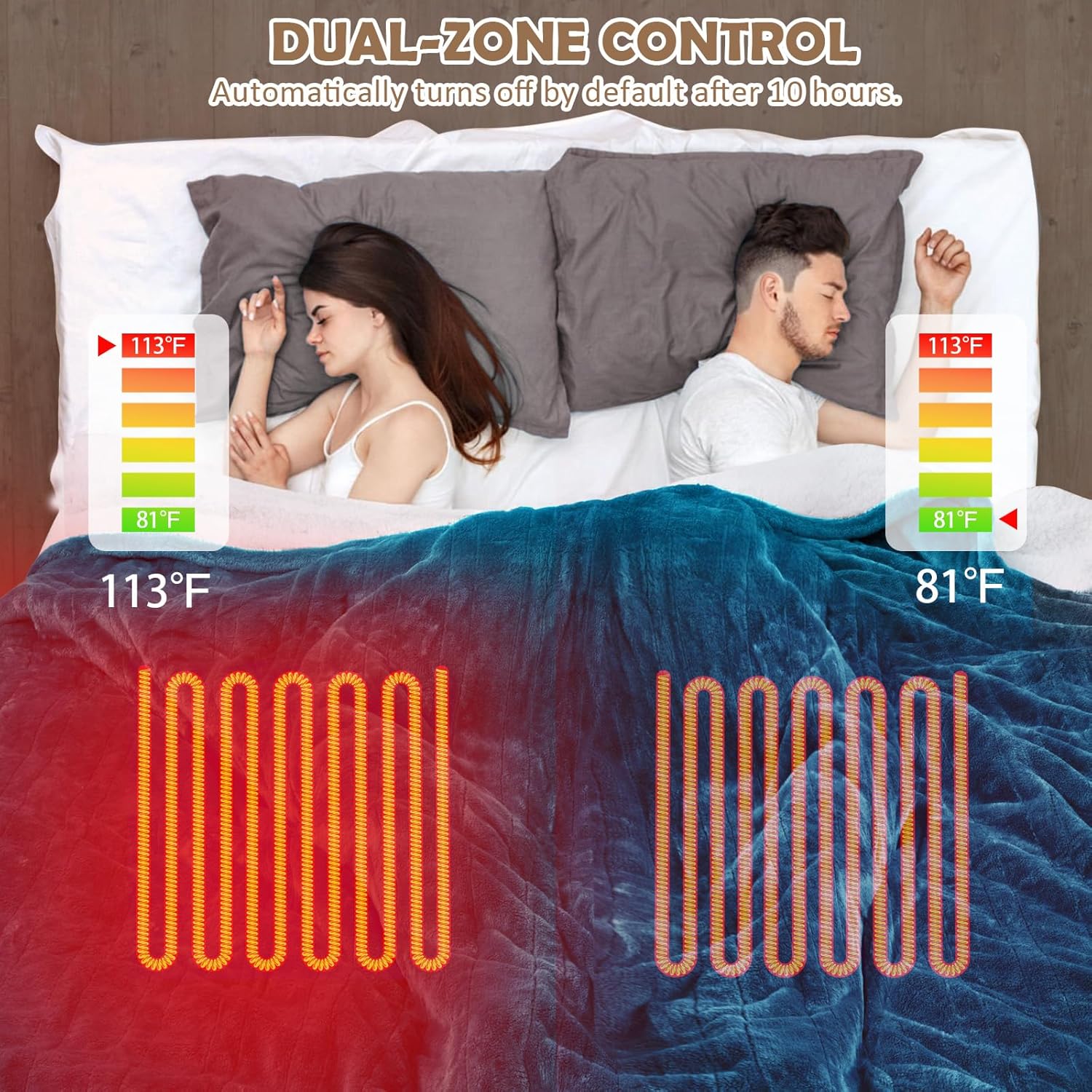 HOW'S MY HOUSE Heated Blanket 90" x 100", Dual Control Electric Blanket King Size with 10 Time Settings & 6 Heating Levels, Over-Heat Protection, Flannel Sherpa Super Cozy with ETL Certification, Blue - Image 5