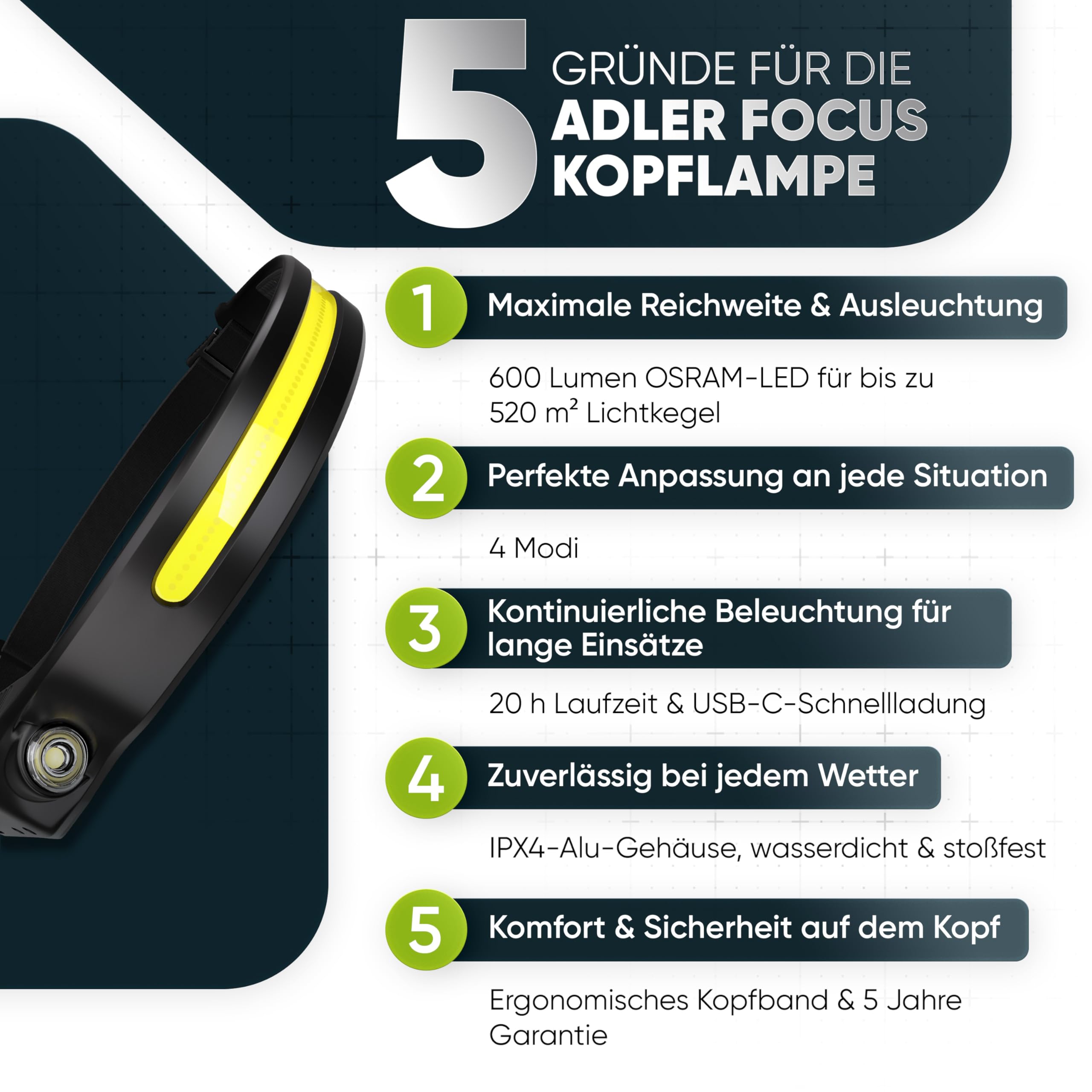 Stirnlampe LED Wiederaufladbar, Kopflampe,USB C Extrem Hell, 4 Lichtmodi 230 Grad Bewegungssensor IPX4 Wasserdicht Leicht 45g, für Wandern Joggen Laufen Angeln (Packung mit 2)