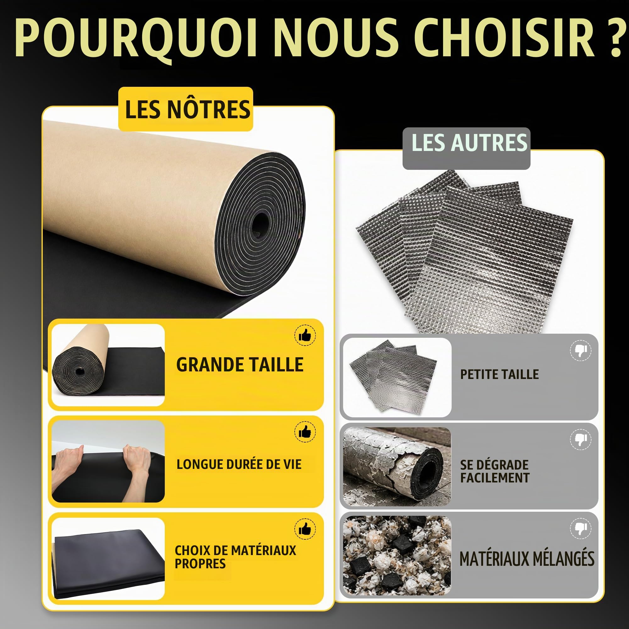 sourcing map Mousse Auto-Adhésive AntiBruit 8mm Noir Pour Voiture Isolation | 60x100cm,Haute Compressibilité, Étanchéité, Réduction Bruit, Pour Toitures, Portes, Roues, Coffre, Tablette
