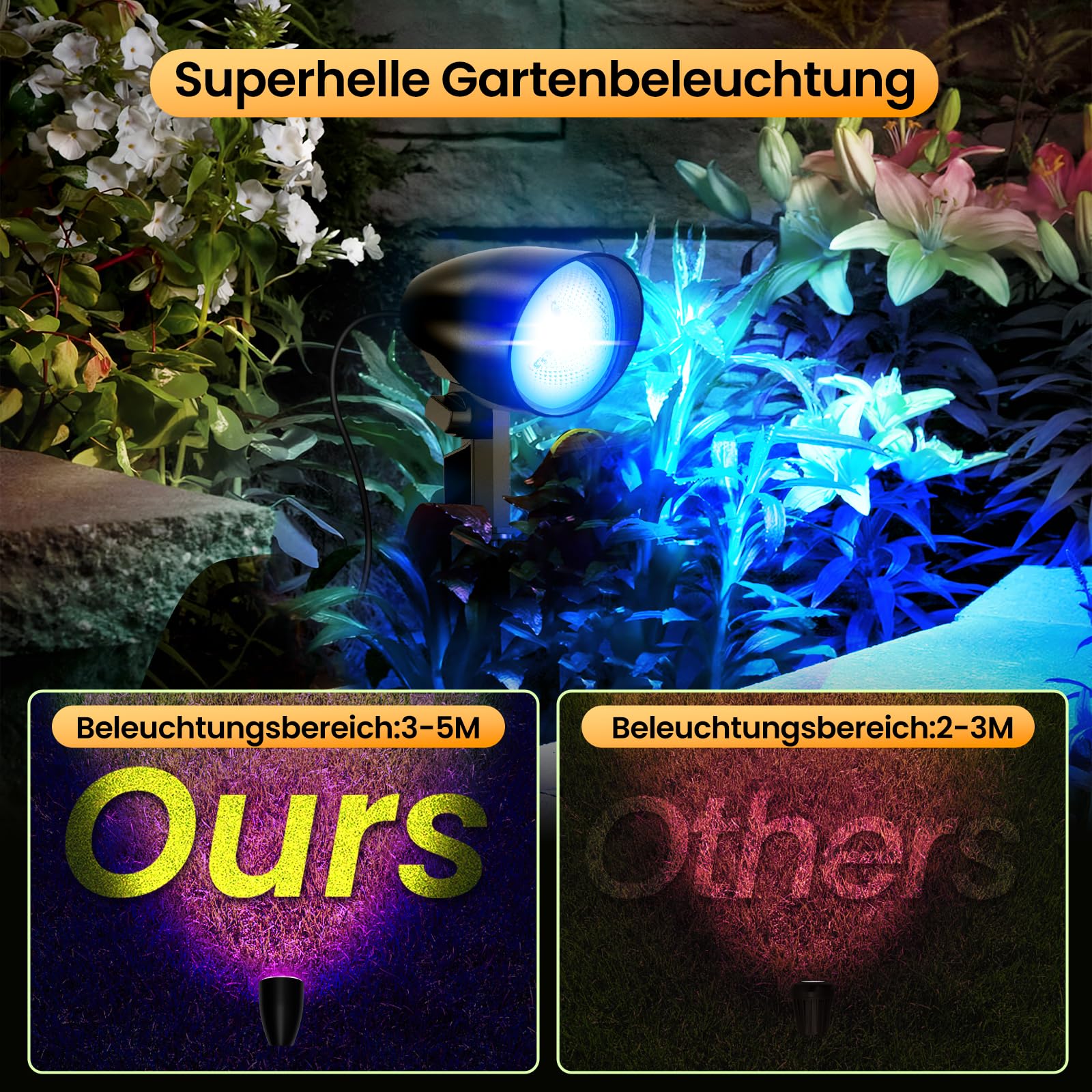 MEIKEE 20 W RGB tuinverlichting, 10 kleuren, 30 dynamische modi, IP66 waterdicht, superheldere tuinverlichting, timer, tuinspot, ideaal voor buiten, tuin, terras, boom, paden, 2 stuks, zonder stekker
