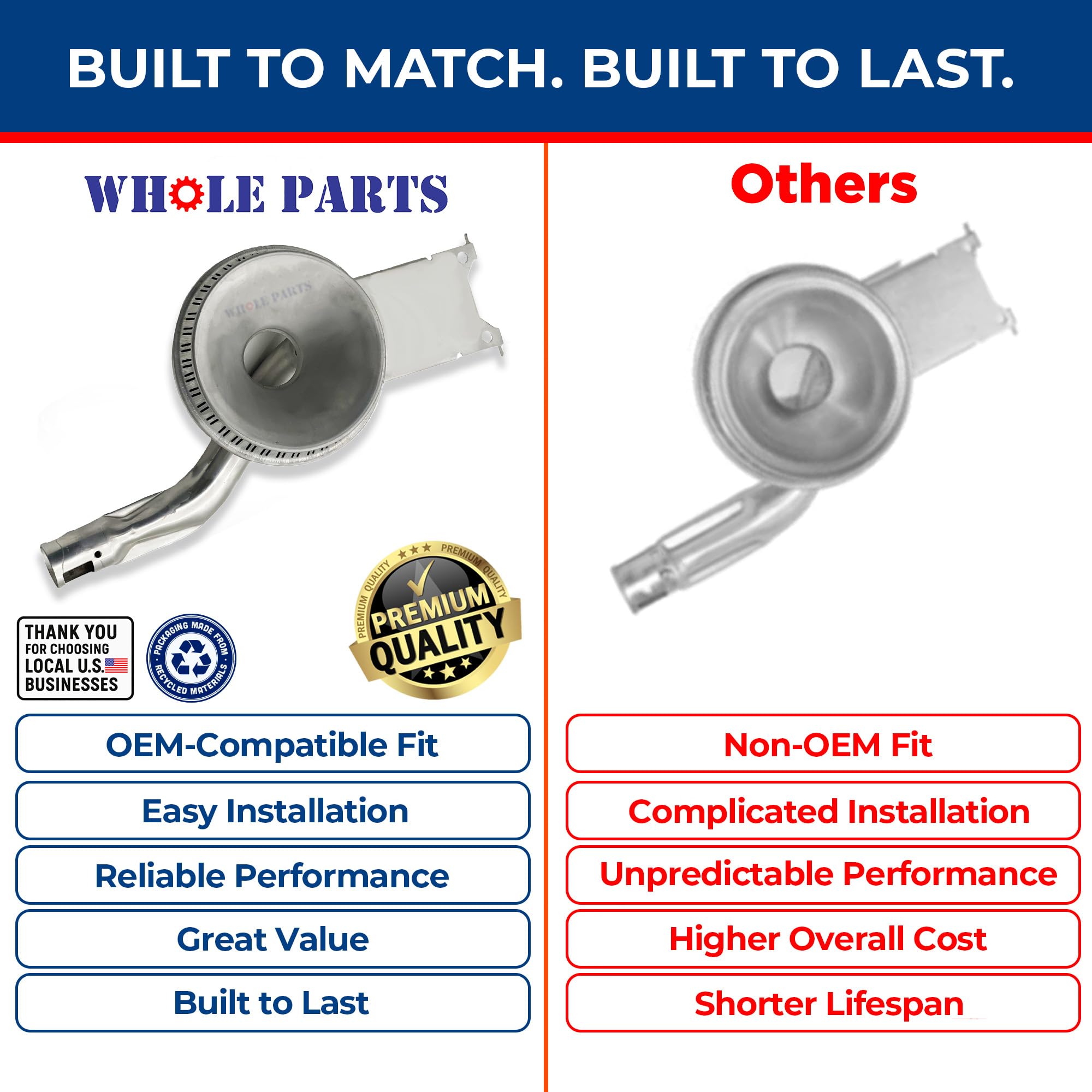 Amazon.com: Upgraded Whole Parts Updated New Version Top Front