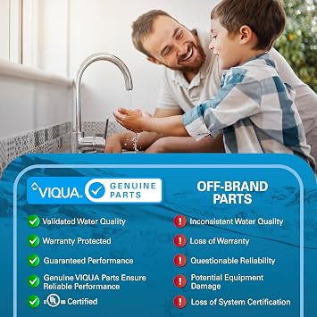 Viqua C2-02 Carbon Block Filter, 10-Micron, 4.5 x 20