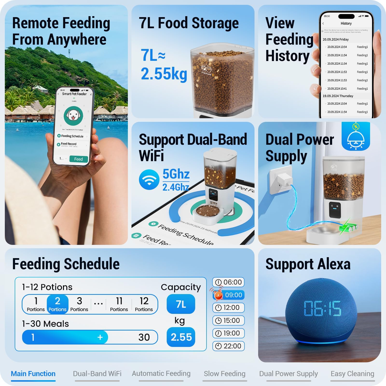 Frienhund Distributore Automatico Cibo Gatti con L’app: Distributore Automatico Cibo Cani da 7 Litri con Wi-Fi 5G, Dispenser Crocchette Gatto Programmabile per Più Animali Domestici