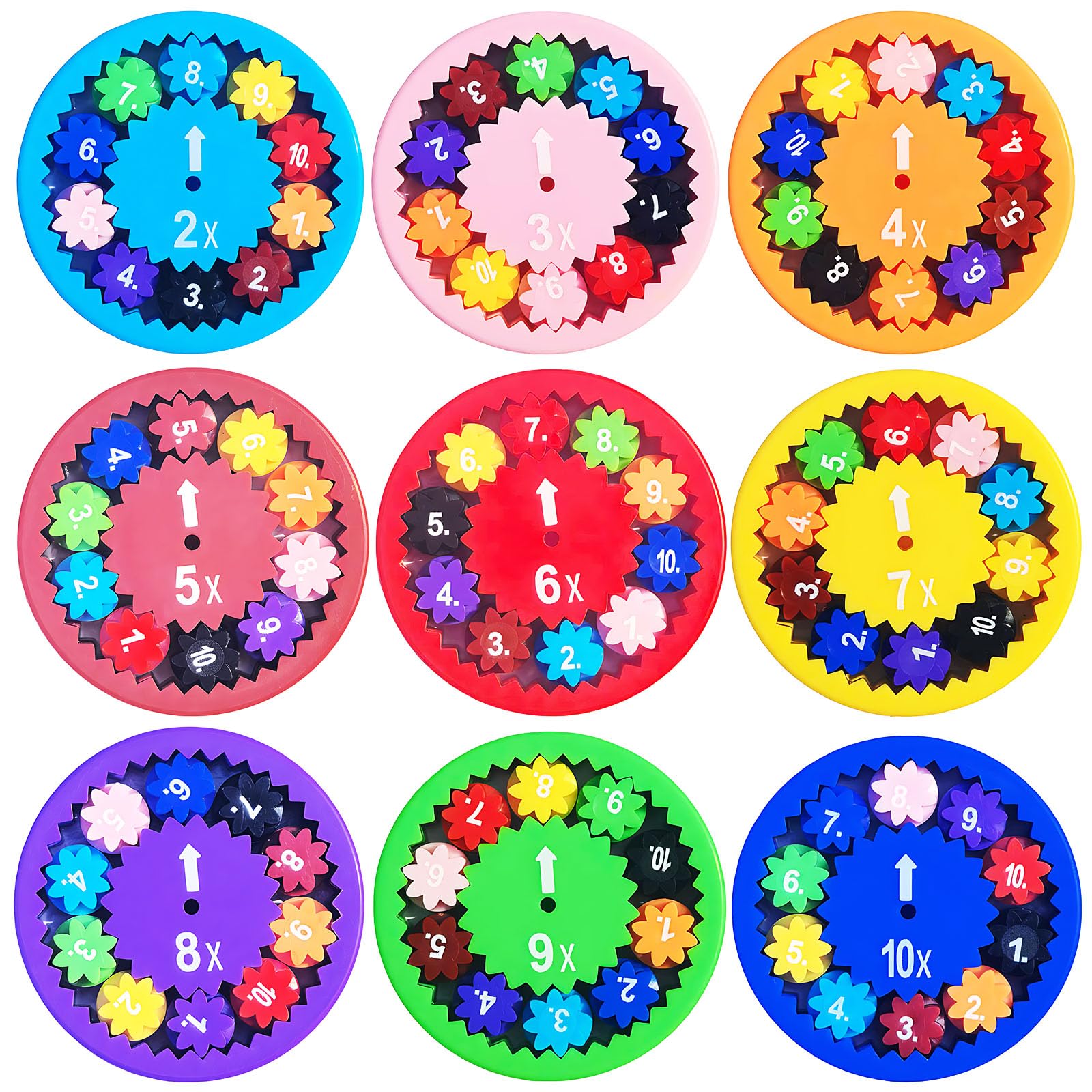 Math Fidget Spinners, Multiplication and division, Math Games for Kids,Educational Fidget Toy forMultiplication and division Practice,Fun Math