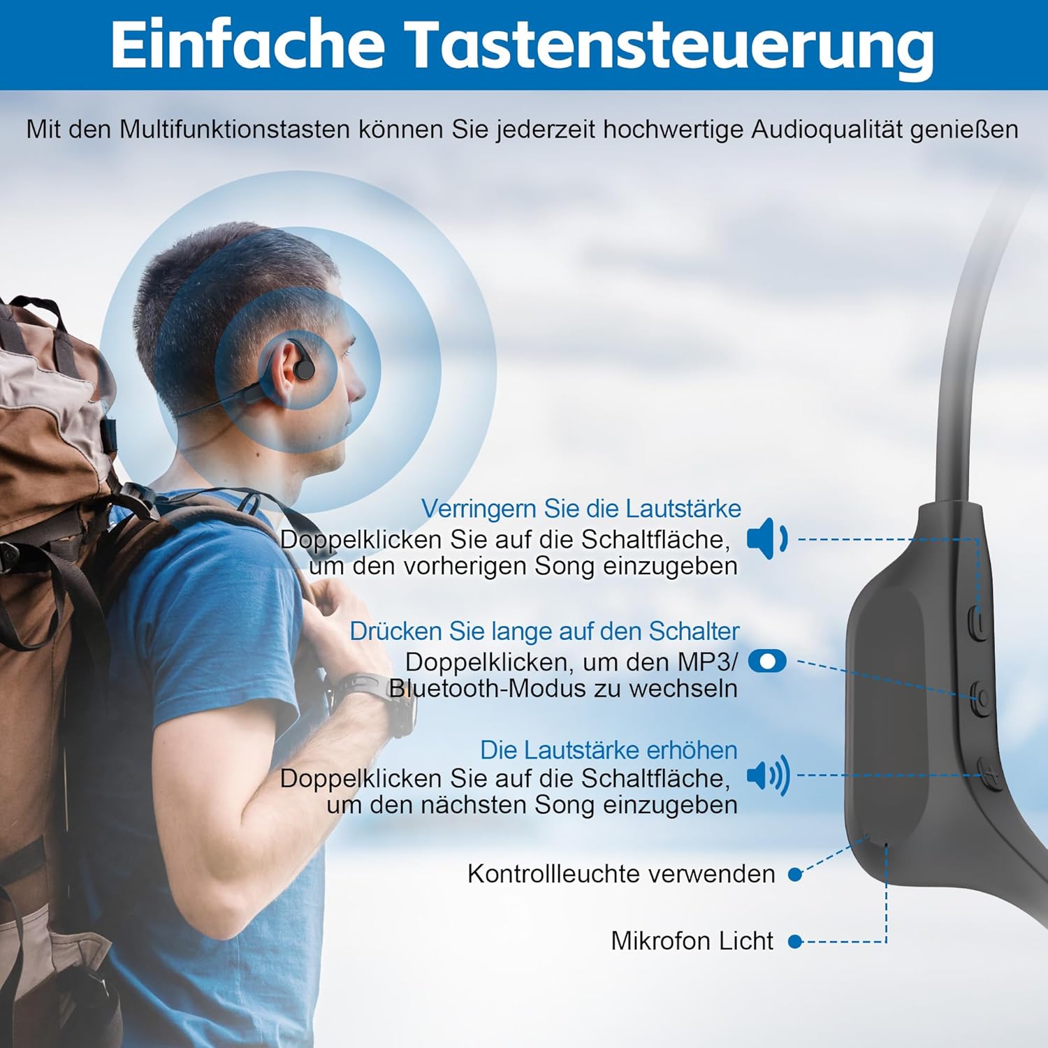 Diagram of sunvito bone conduction headphone controls