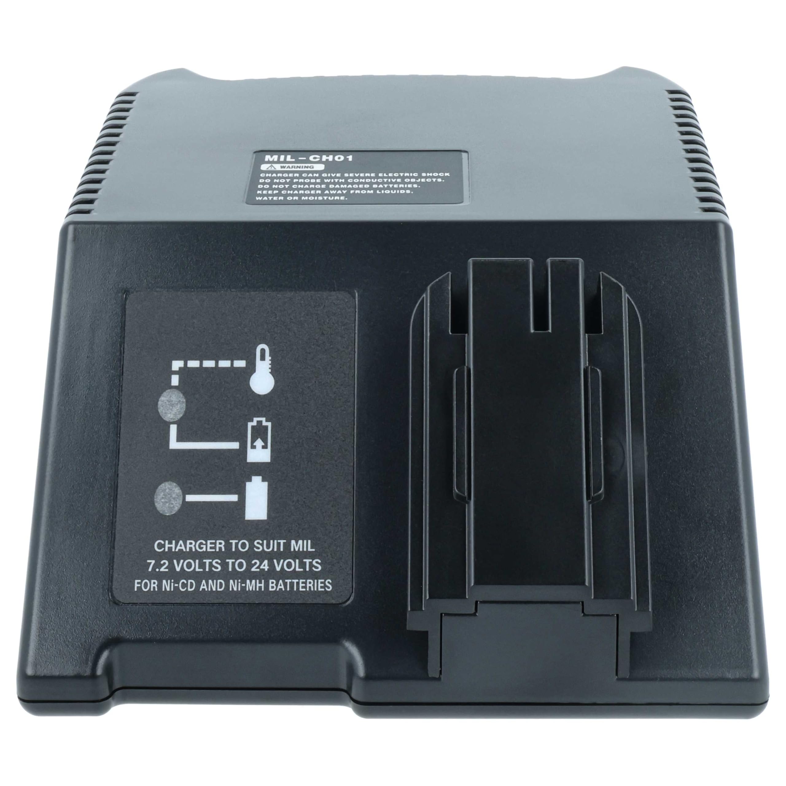 vhbw Cargador Compatible con AEG/Milwaukee PES 7.2T, PBS 3000, MX9.6 Herramientas Ni-CD, NiMH, Li-Ion - batería, 120 W