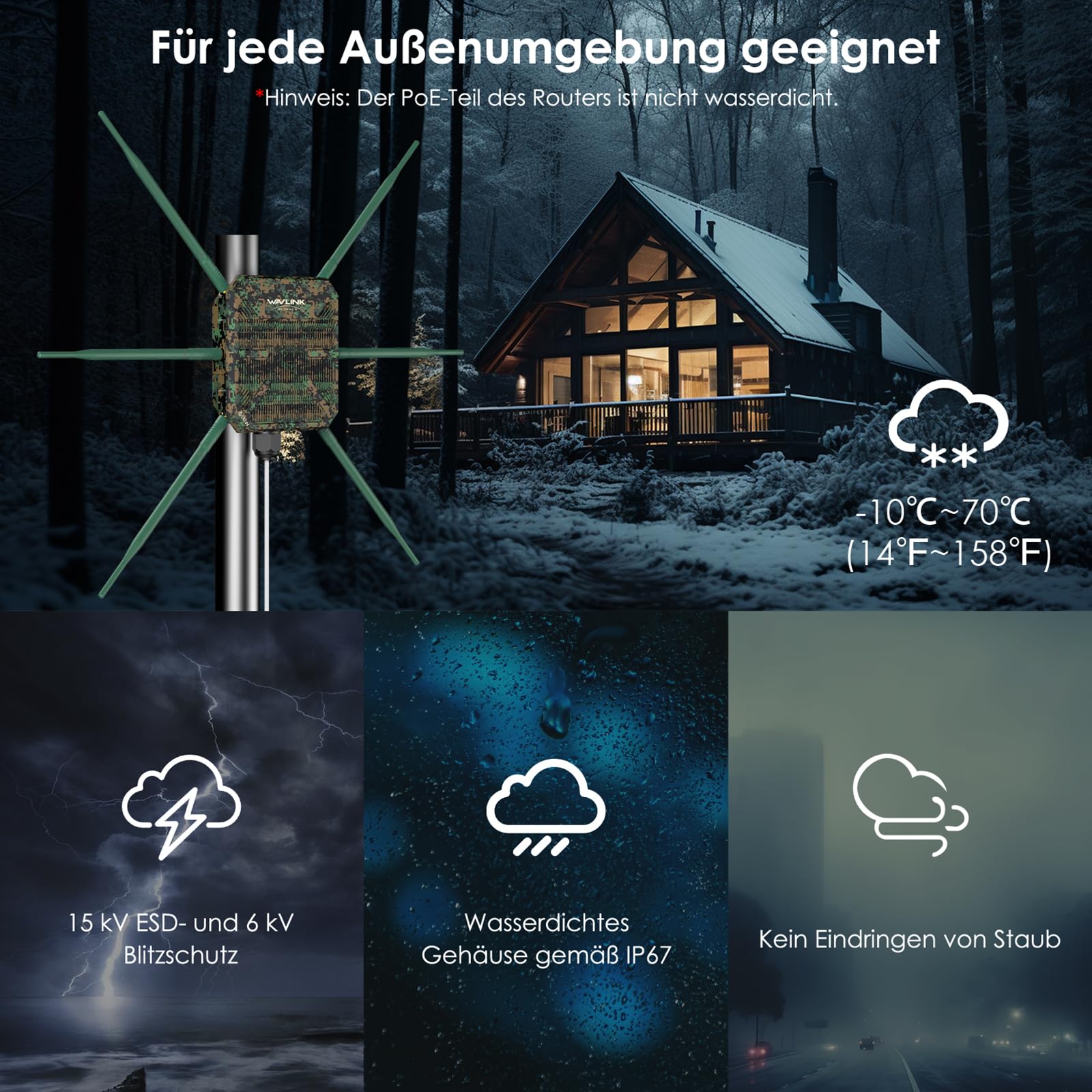 WAVLINK AX3000 Outdoor WLAN Repeater Greenwood, Dual Band Outdoor Access Point WiFi6 (2.4G/573M + 5G/2402M) mit aktivem/passivem PoE, 6x7dBi-Antennen, wetterfestem IP67-Gehäuse, Gigabit WAN/LAN