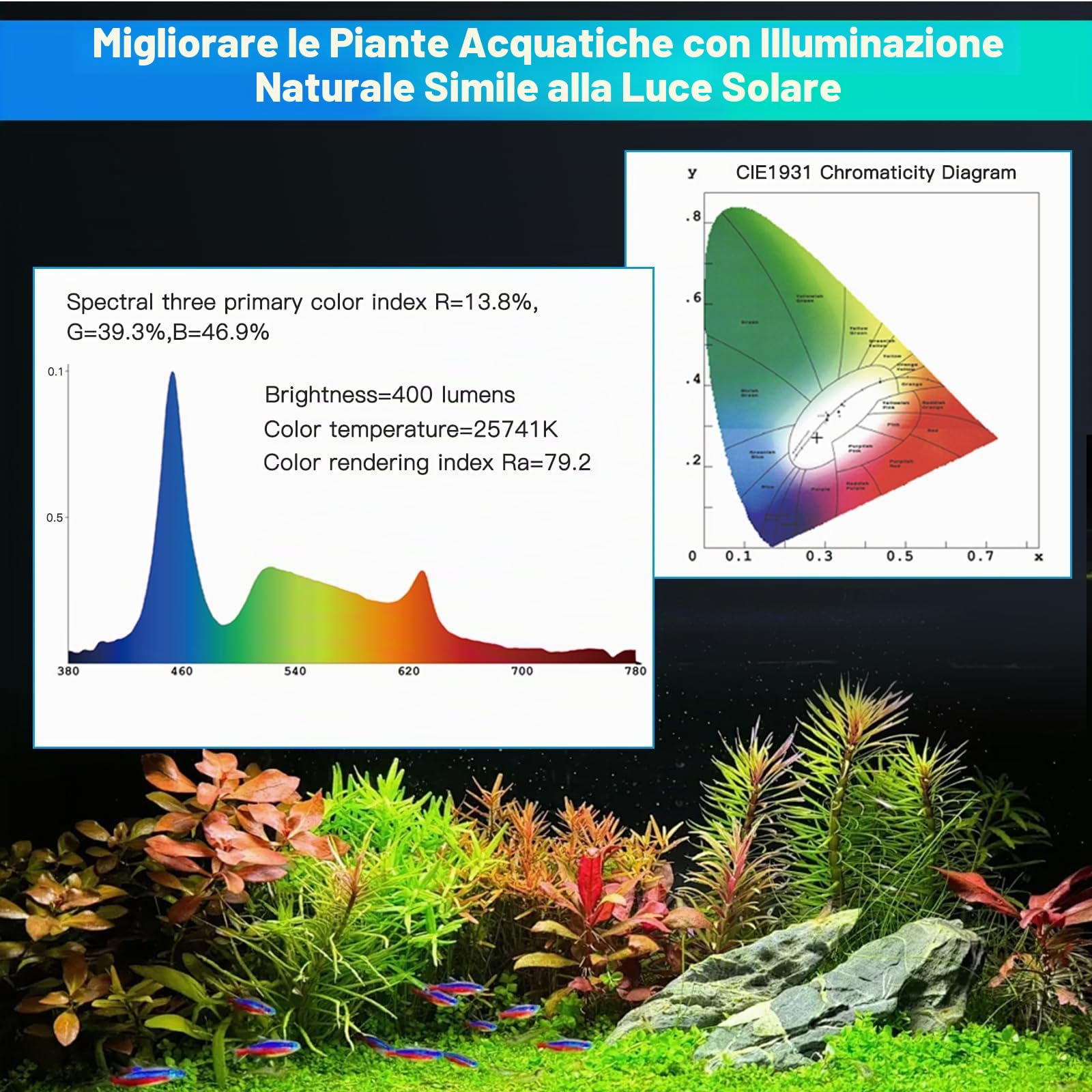 DEWEL lampada acquario,11 W Luce LED per Acquario a Spettro Completo,Dimmerabile e Staffa Regolabile,timer regolabile,LED plafoniera,3 modalità per Acquario da 45-60cm