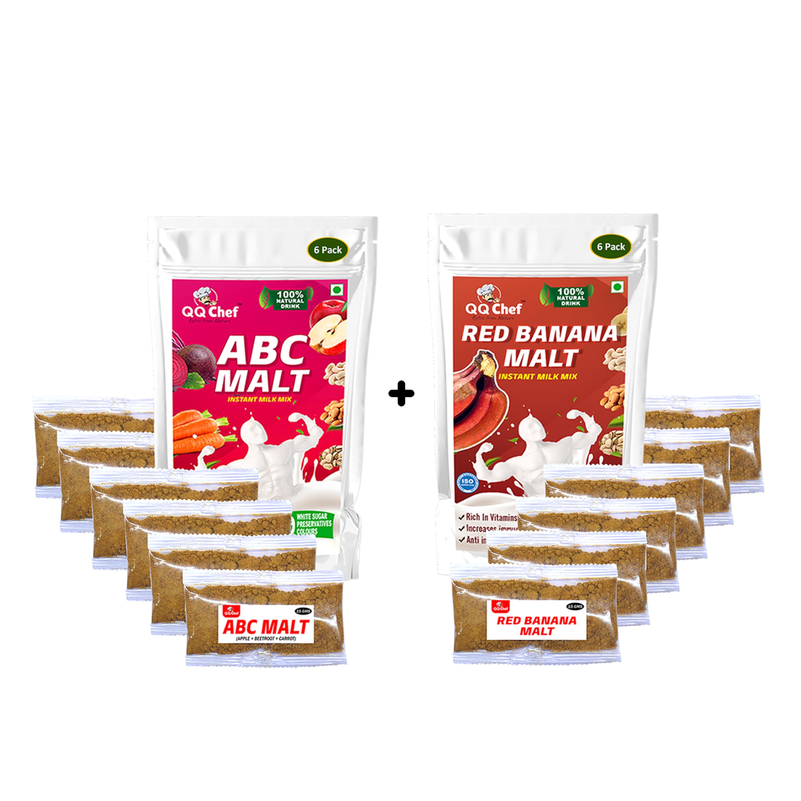 See full amazon price history chart for QQ Chef ABC Malt & Red Banana Malt Natural Drink combo 6x15gm (Shashe) Natural Drink for Kids, Adult & Elders (90 gm X 2) QQ Chef ABC Malt & Red Banana Malt Natural Drink combo 6x15gm (Shashe) Natural Drink for Kids, Adult & Elders (90 gm X 2) (B0DCFFXPR3) Amazon Price History, Amazon Price Tracker