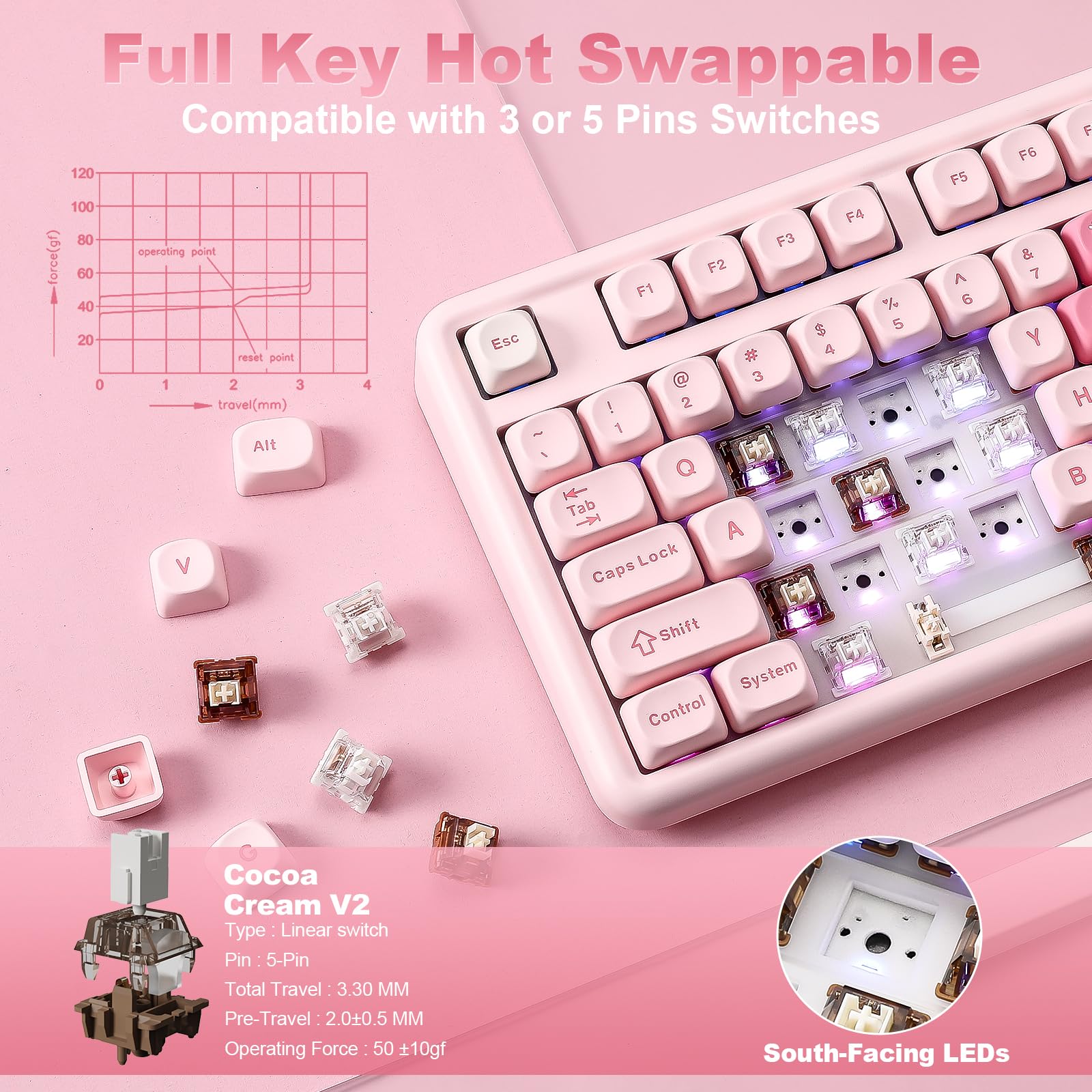 YUNZII B87 Teclado Mecánico Inalámbrico, QMK/Via Custom Teclado de Juego TKL Diseños,BT/2.4G/USB-C Teclado Enchufable En Caliente, Teclado RGB con Wrist Rest para Win/Mac (Pink, Cocoa Cream v2)