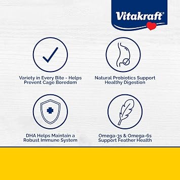 Vitakraft Menu Premium Parakeet Food - Vitamin-Fortified - Daily Pet Bird Food, 2.5 pounds