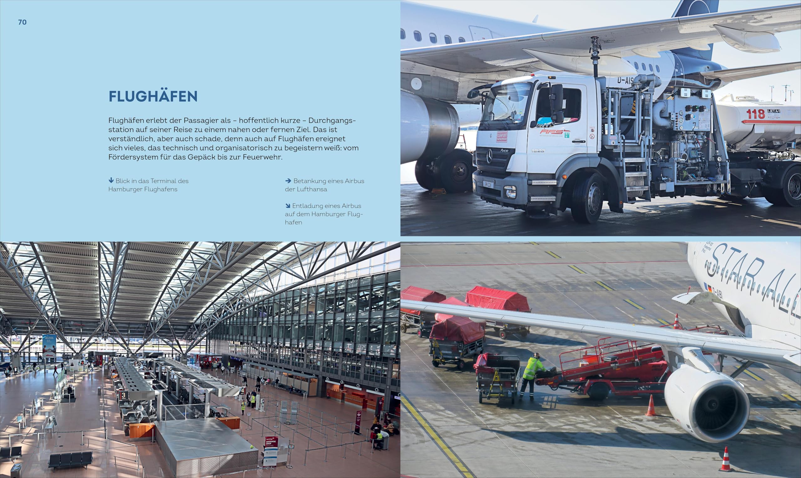 Das große Buch der Luftfahrt: Alles, was man über das Fliegen wissen muss – von der Technik der Flugzeuge bis zum Logistik-Wunderwerk Flughafen