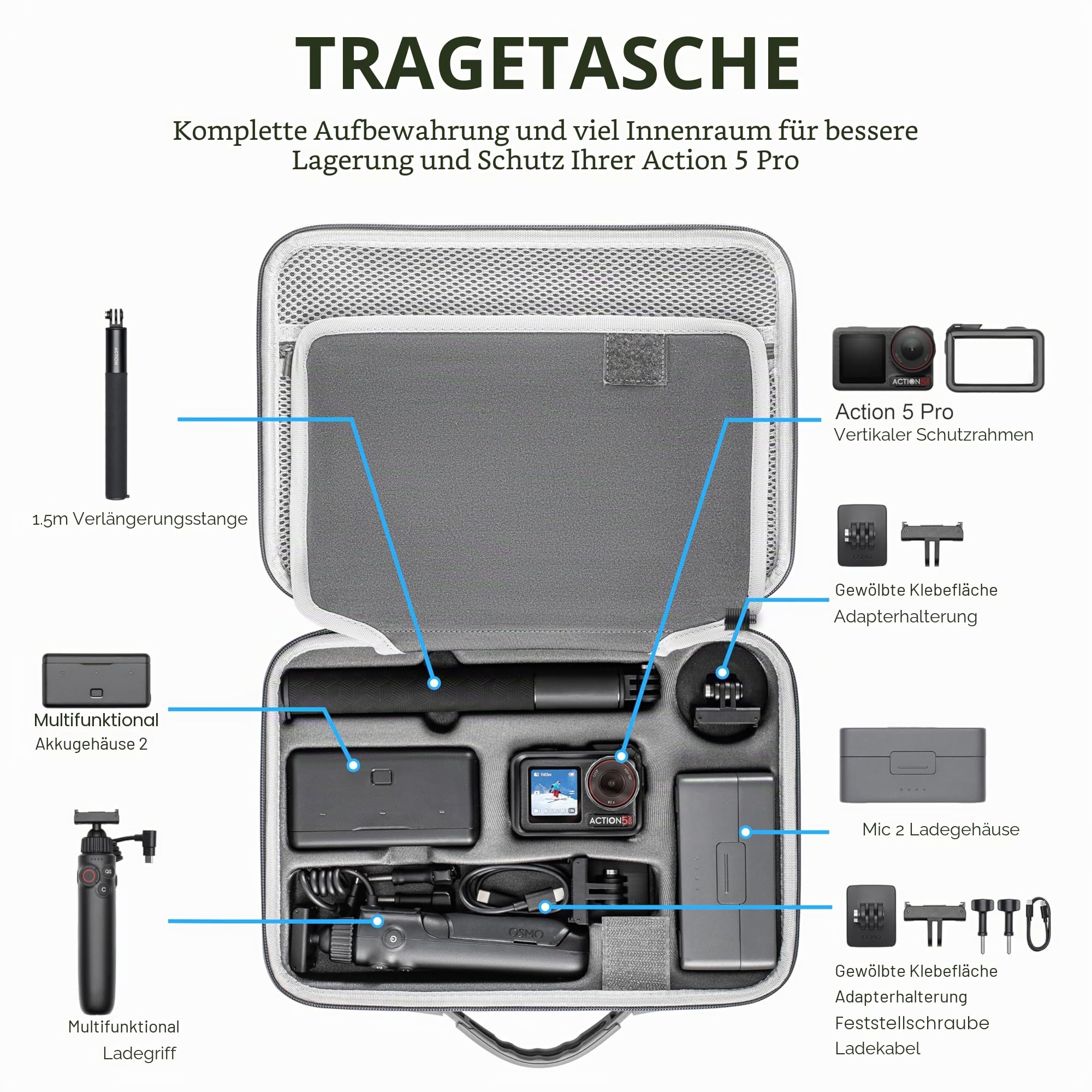 Tomat Action 5 Pro Tragetasche, tragbare Tragetasche für DJI Osmo Action 5 Pro/4/3 Adventure Combo Zubehör für DJI MIC 2/Multifunktionaler Ladegriff