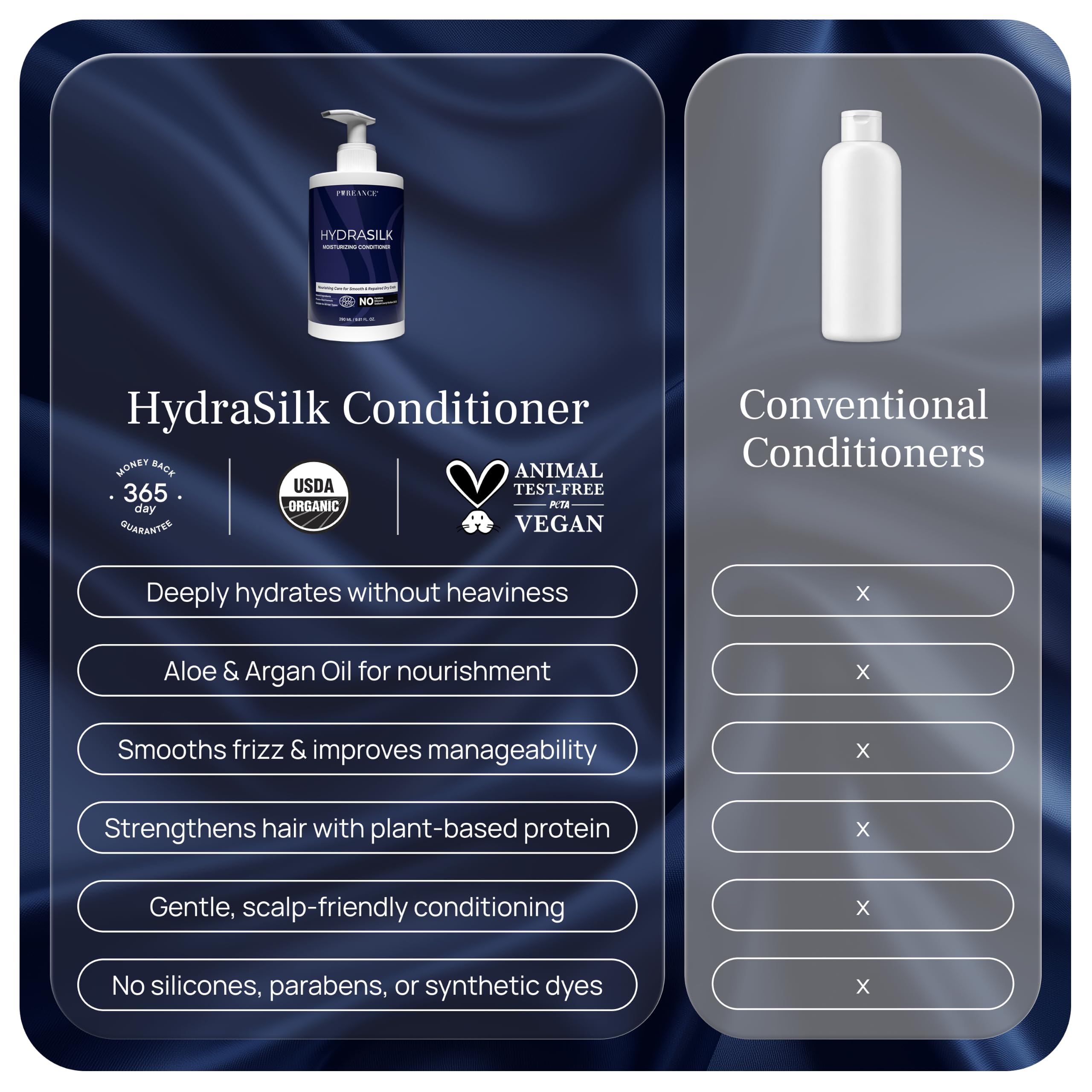 PUREANCE HydraSilk Moisturizing Hair Conditioner for Dry, Damaged Hair